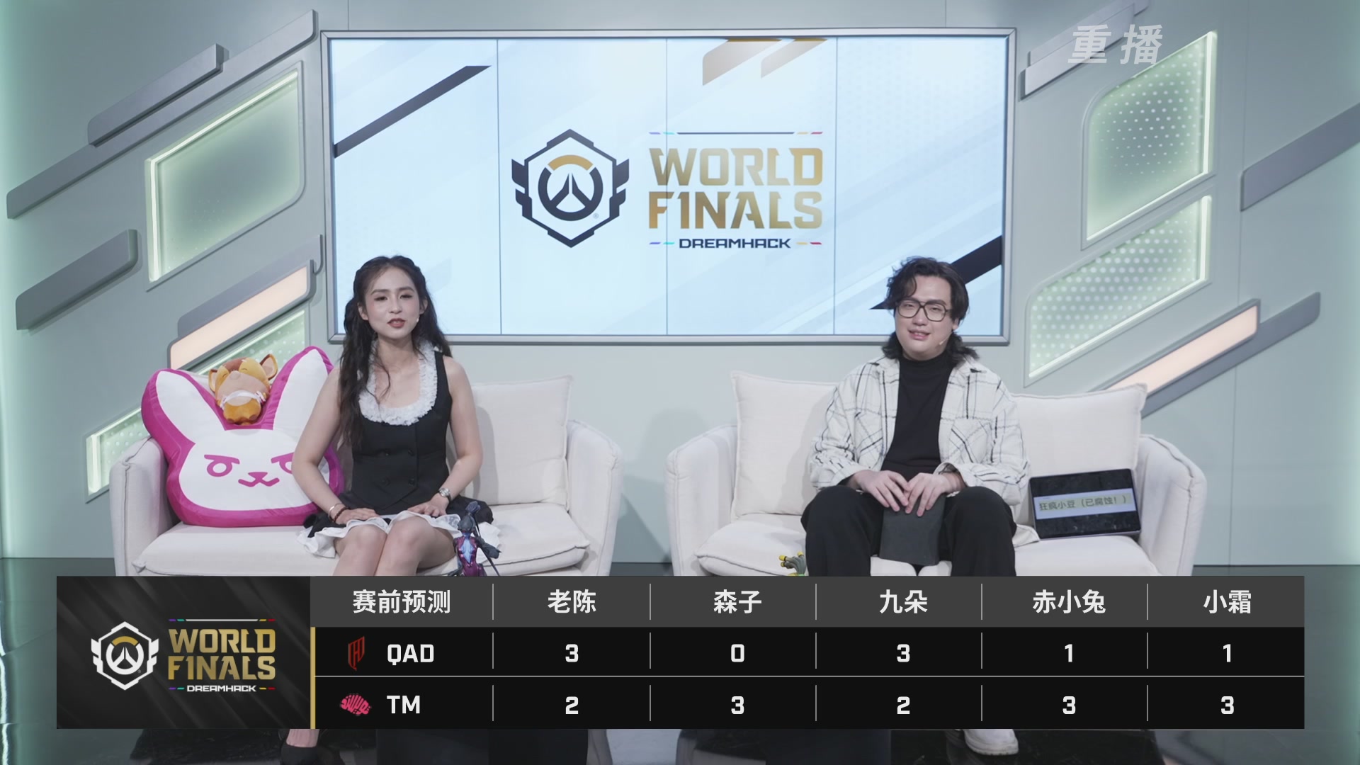 【重播】2025守望先锋全球总决赛 DAY5