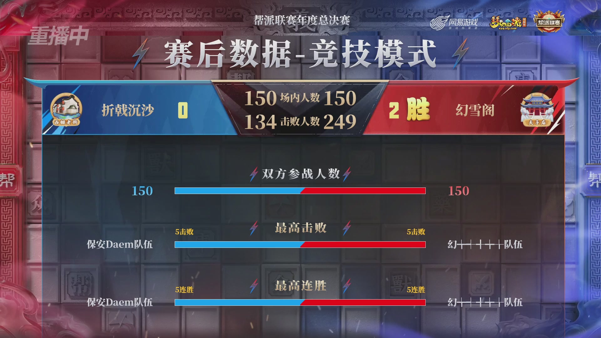 【重播】2025帮派联赛年度赛-双败淘汰赛
