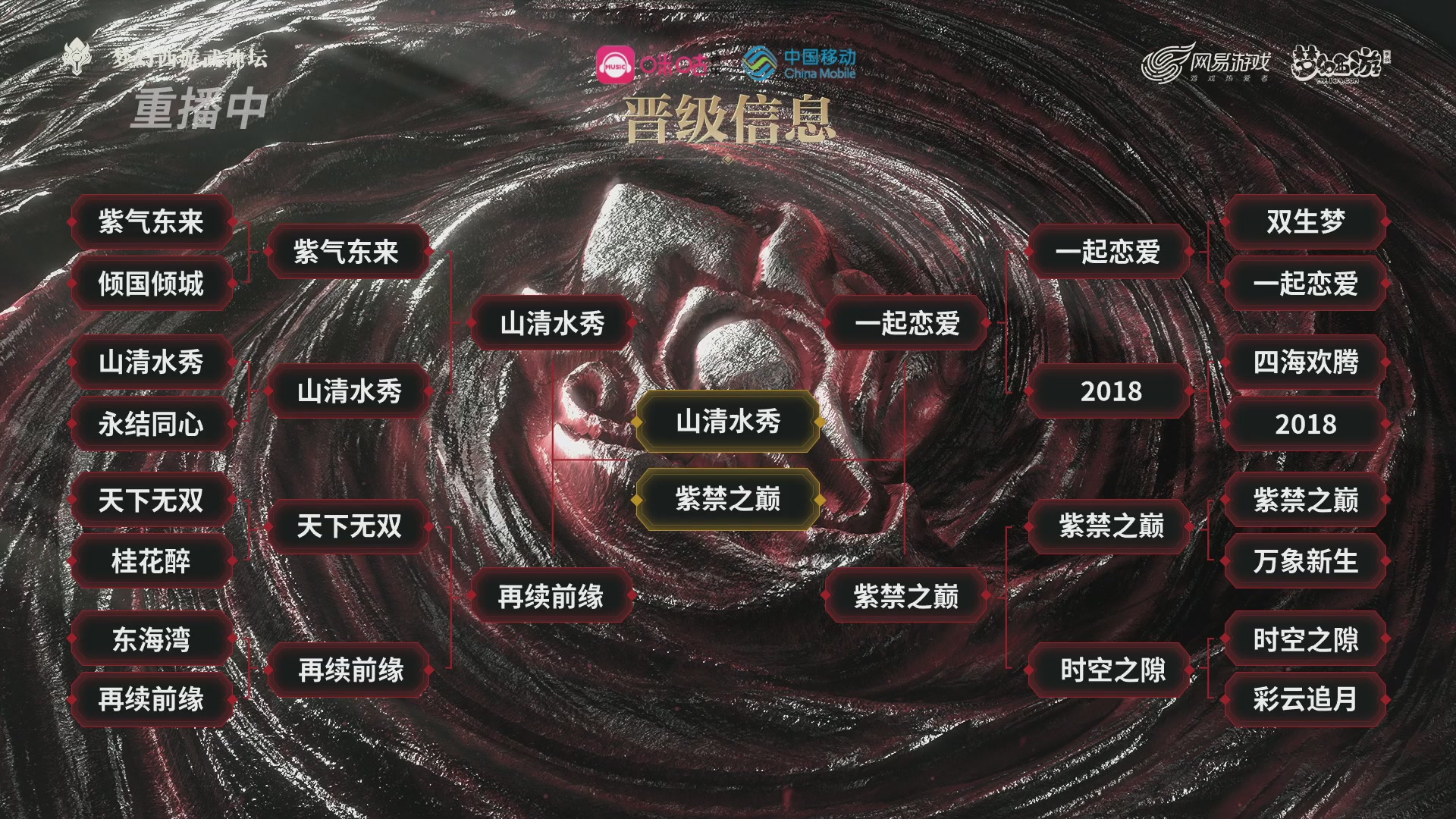 第114届武神坛-决赛！