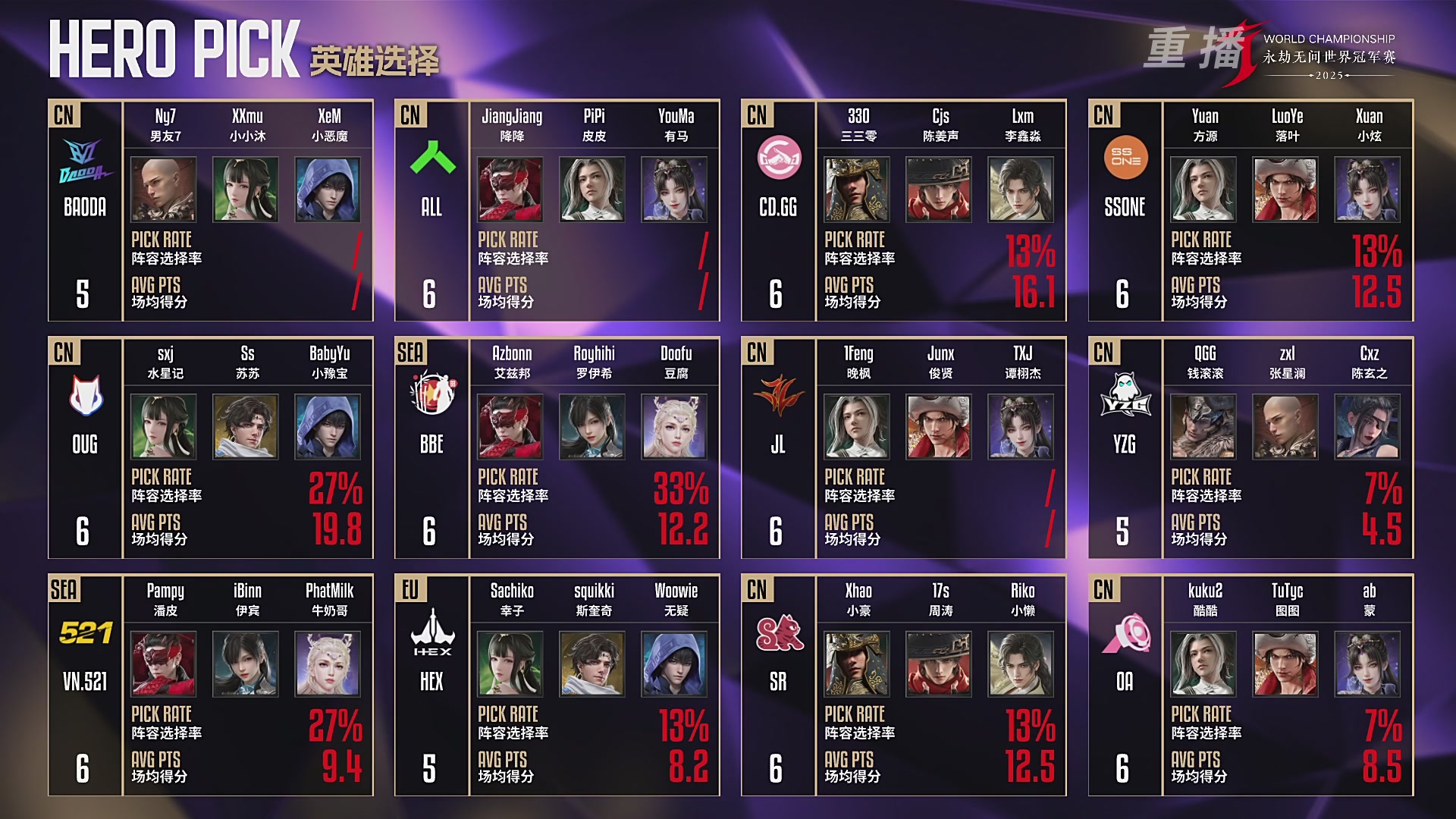 【重播】2025JCUP三排总决赛暨咏武斗剑发布会