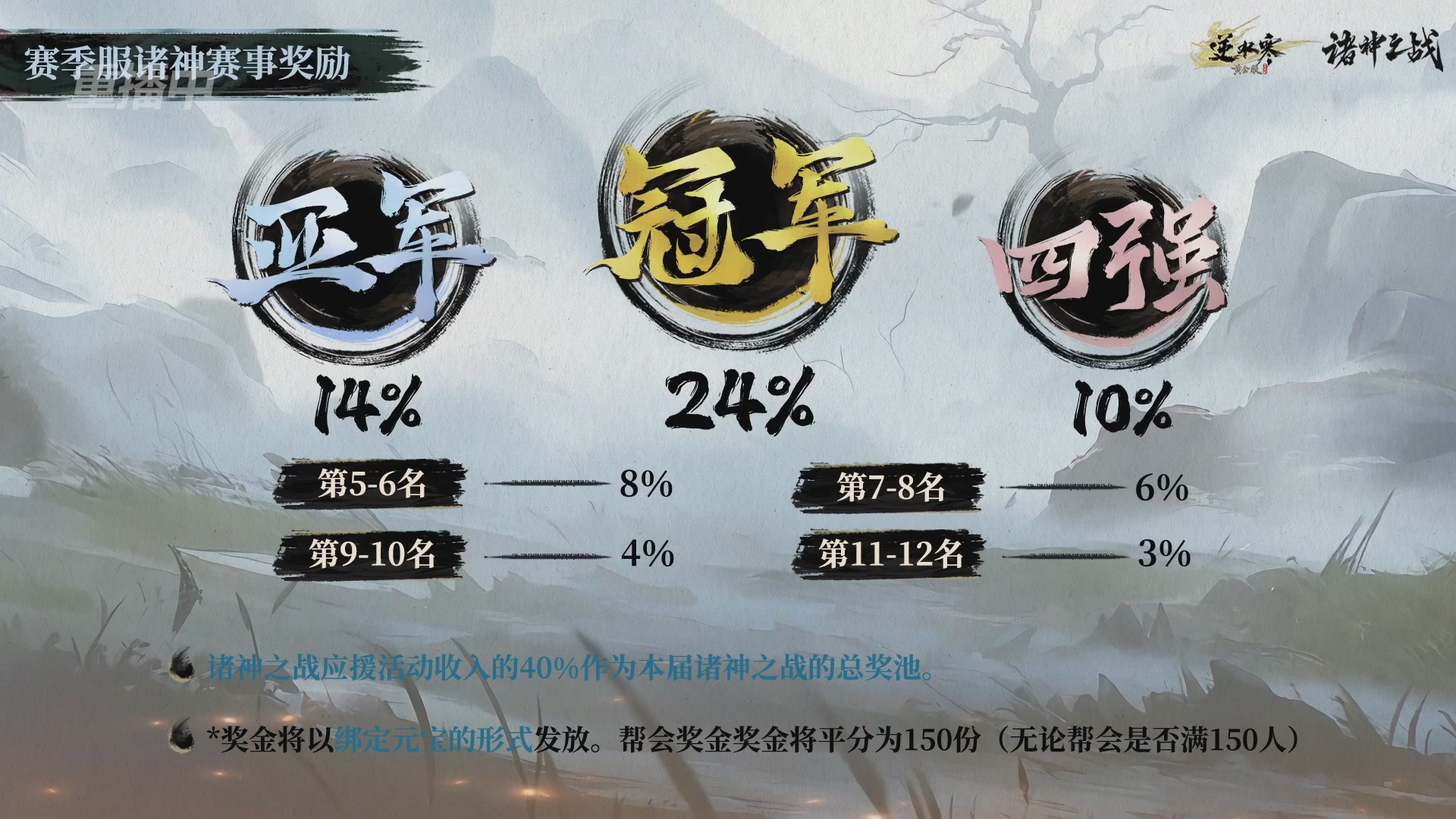 【重播】逆水寒赛季服第七届诸神之战Day3