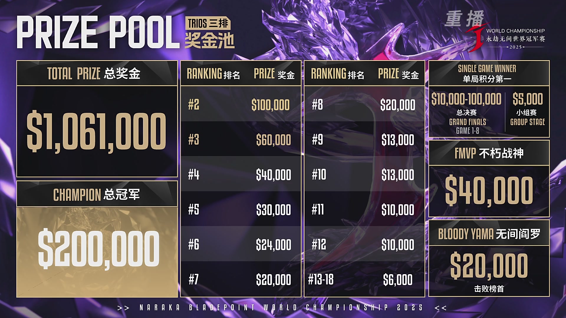 【重播】2025JCUP三排总决赛暨咏武斗剑发布会