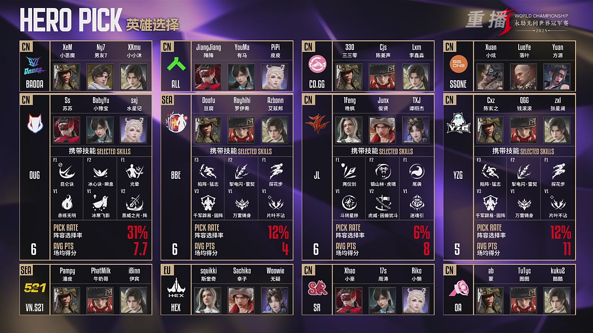 【重播】2025JCUP三排总决赛暨咏武斗剑发布会