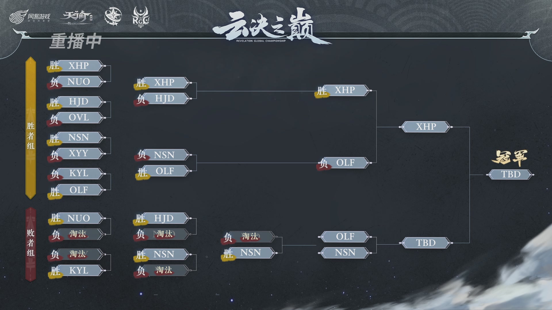 【官方】《天谕》手游 2025云决之巅国际赛