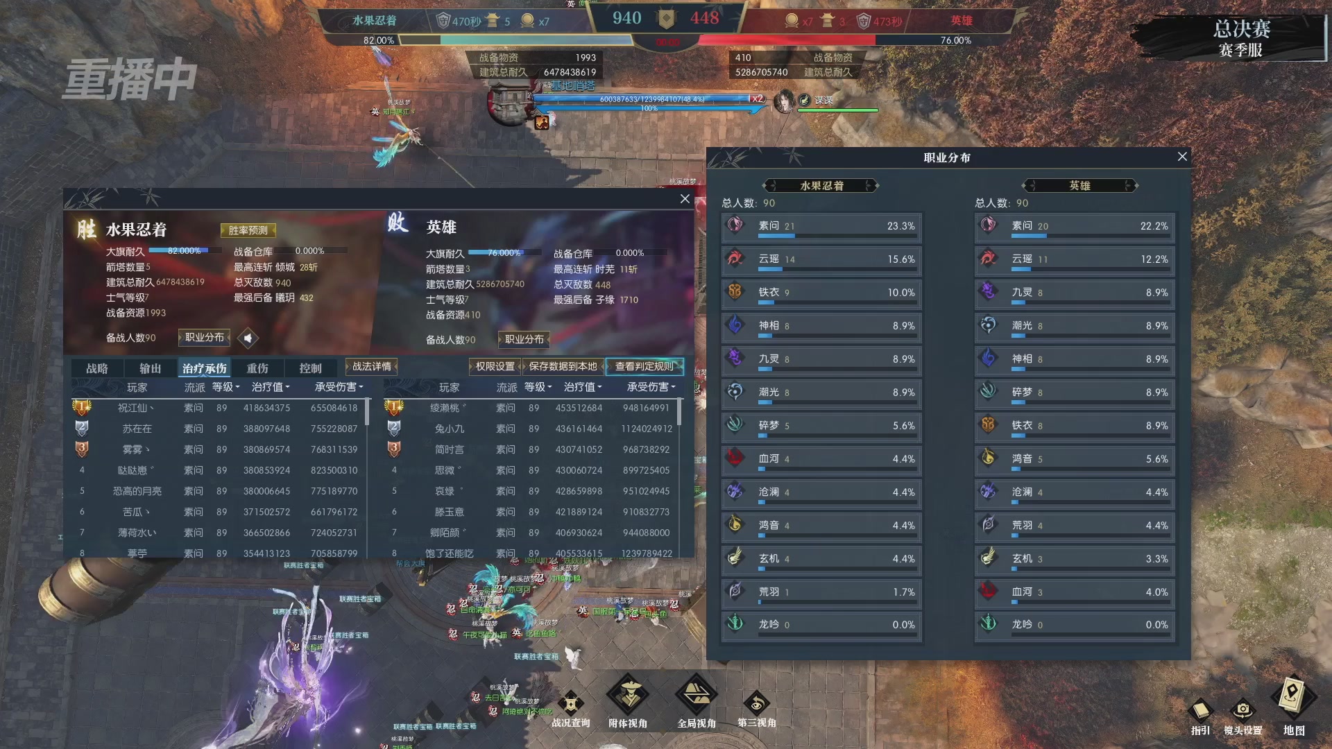 【重播】逆水寒赛季服第七届诸神之战Day3