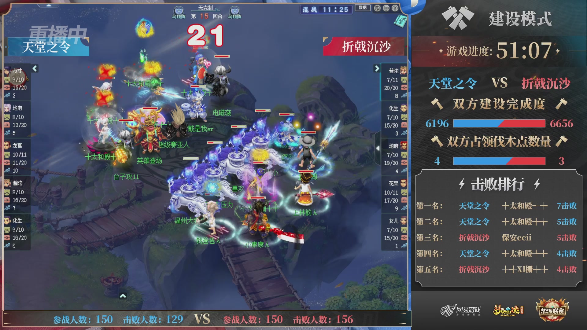 【重播】帮派联赛年度总决赛-败者组决赛