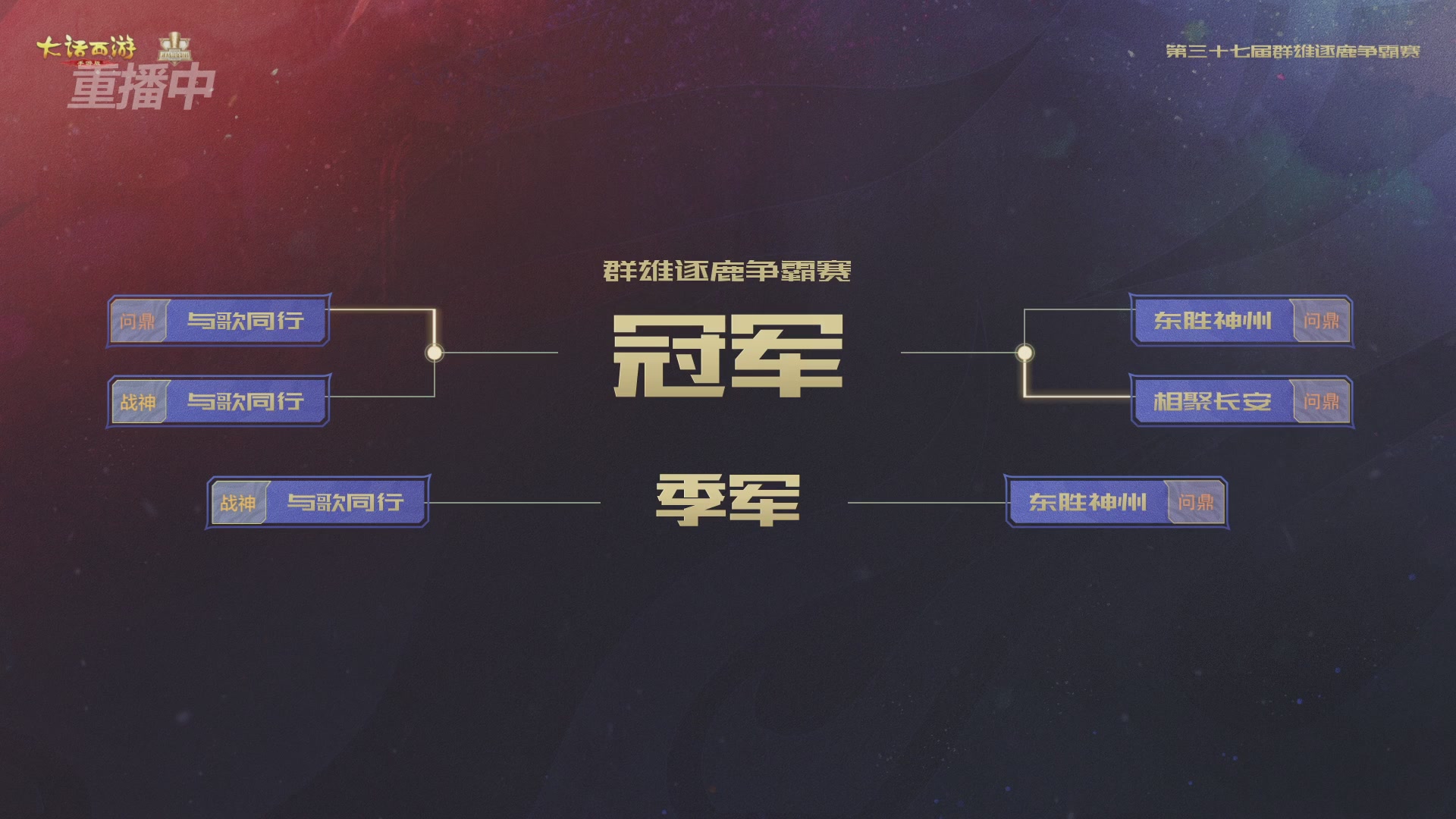 2025《大话西游》手游第37届群雄逐鹿争霸赛