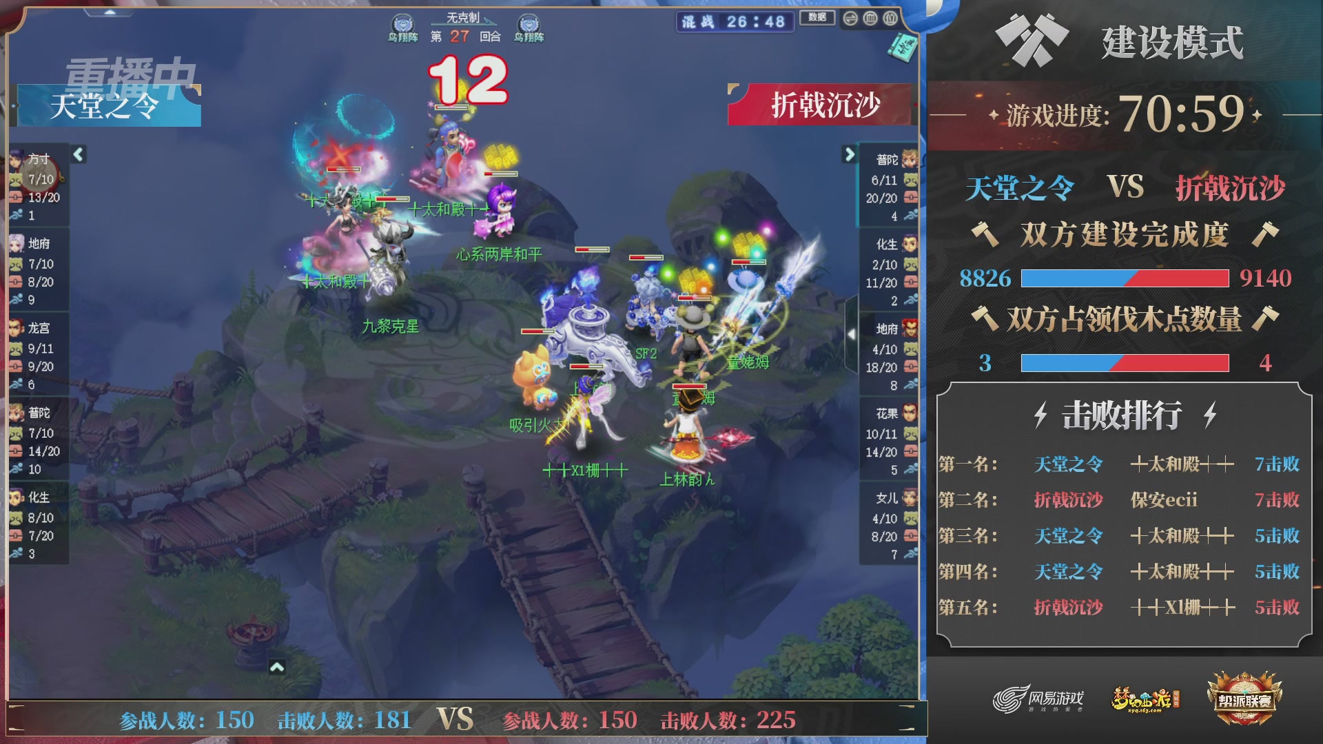 【重播】帮派联赛年度总决赛-败者组决赛