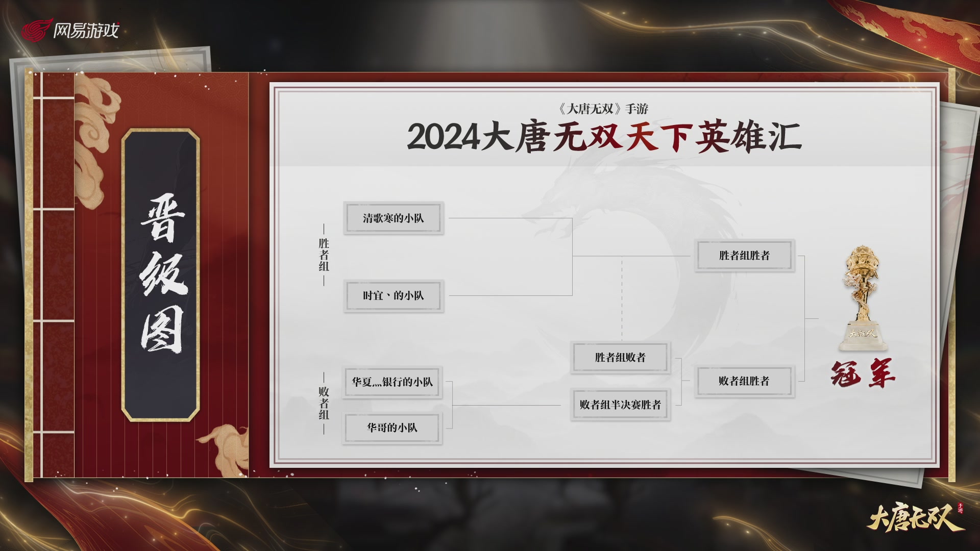 【重播】《大唐无双手游》2024天下英雄汇