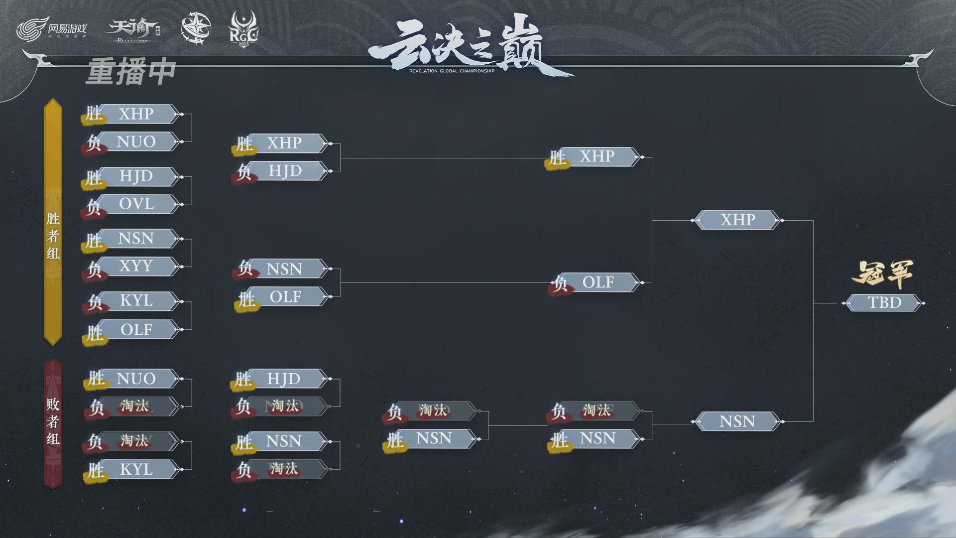 【官方】《天谕》手游 2025云决之巅国际赛