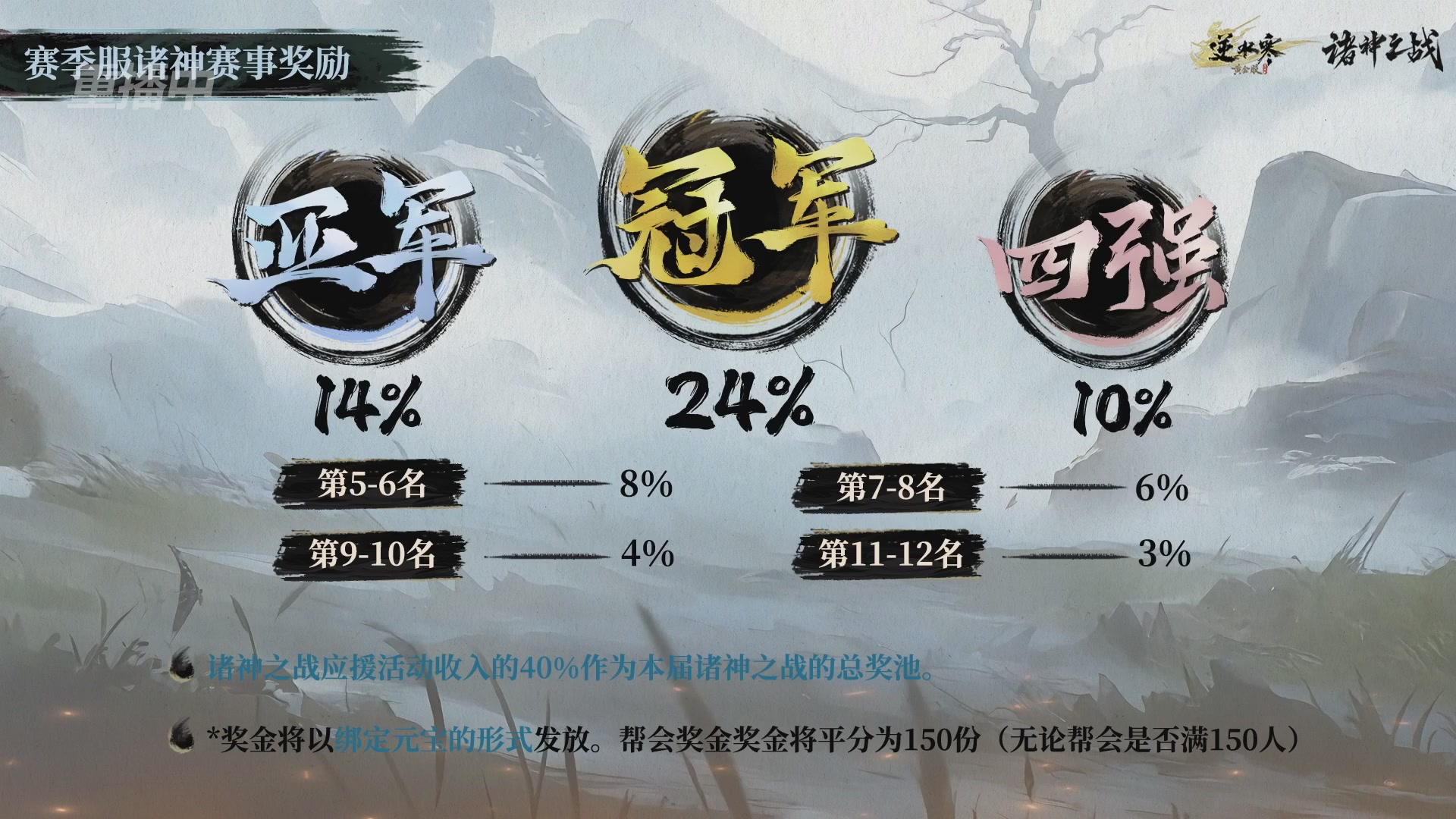 【重播】逆水寒赛季服第七届诸神之战Day3