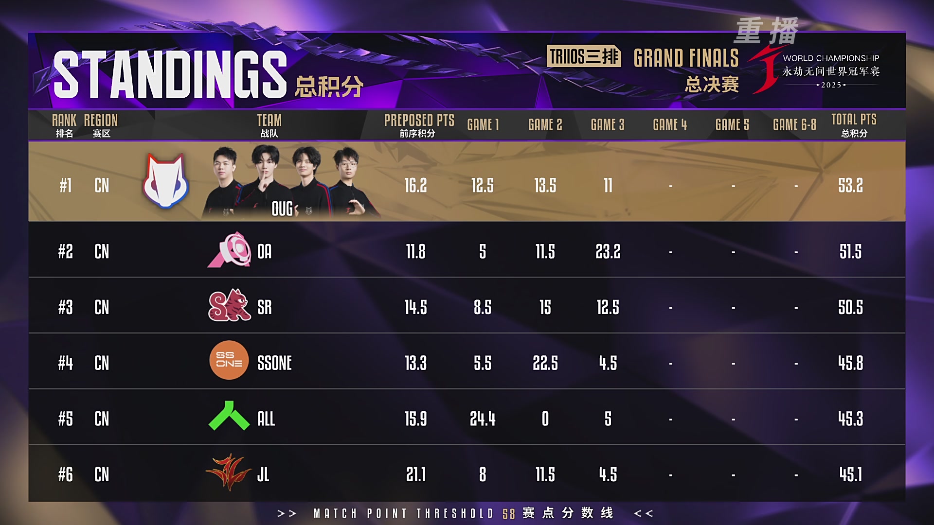 【重播】2025JCUP三排总决赛暨咏武斗剑发布会