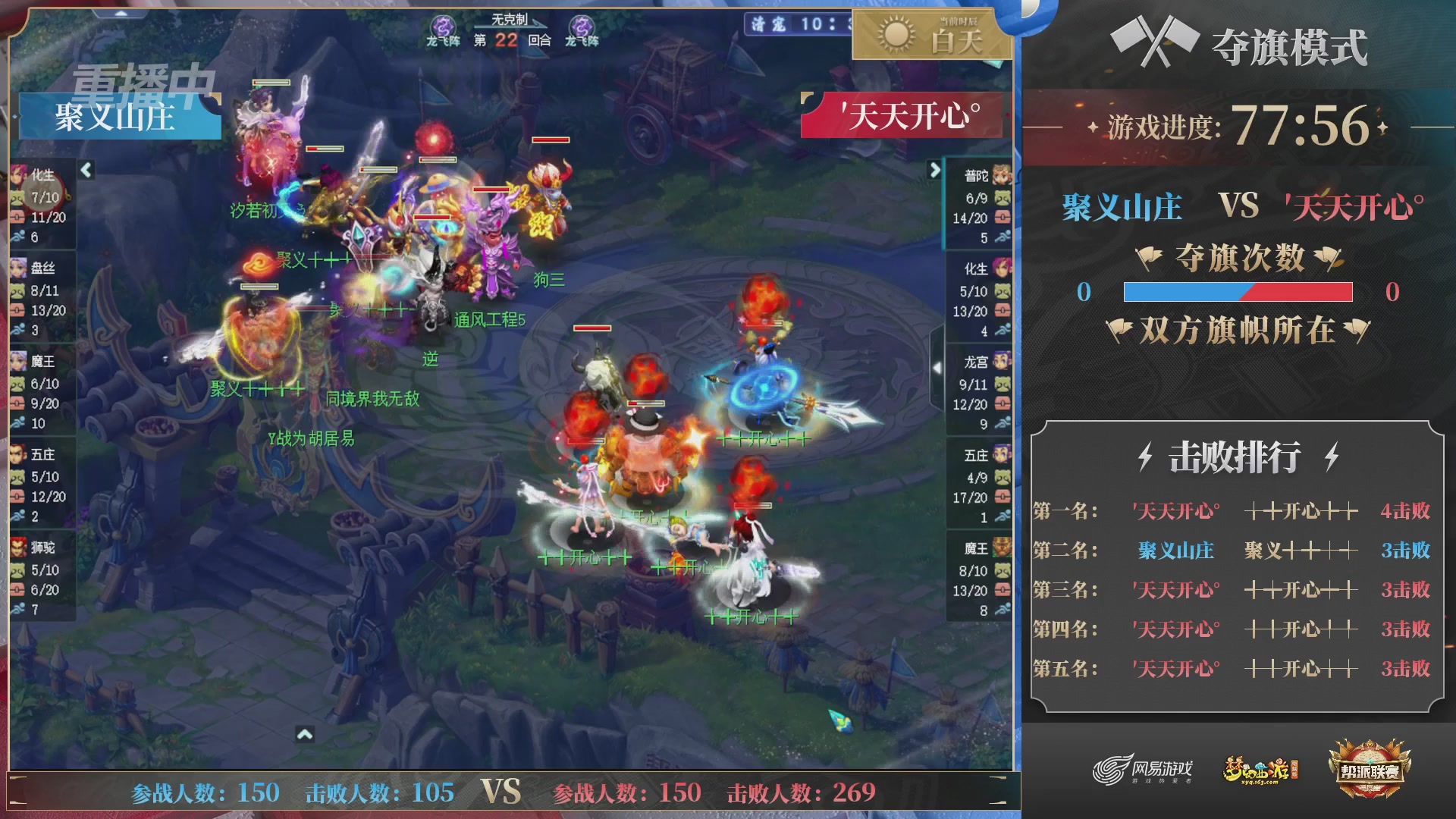 【重播】帮派联赛年度总决赛-4-7排位赛