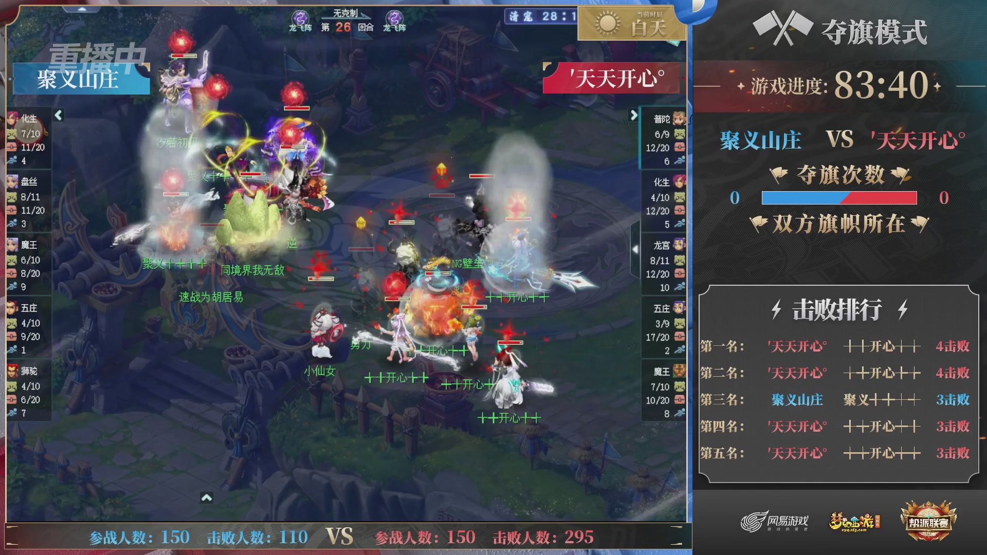 【重播】帮派联赛年度总决赛-4-7排位赛