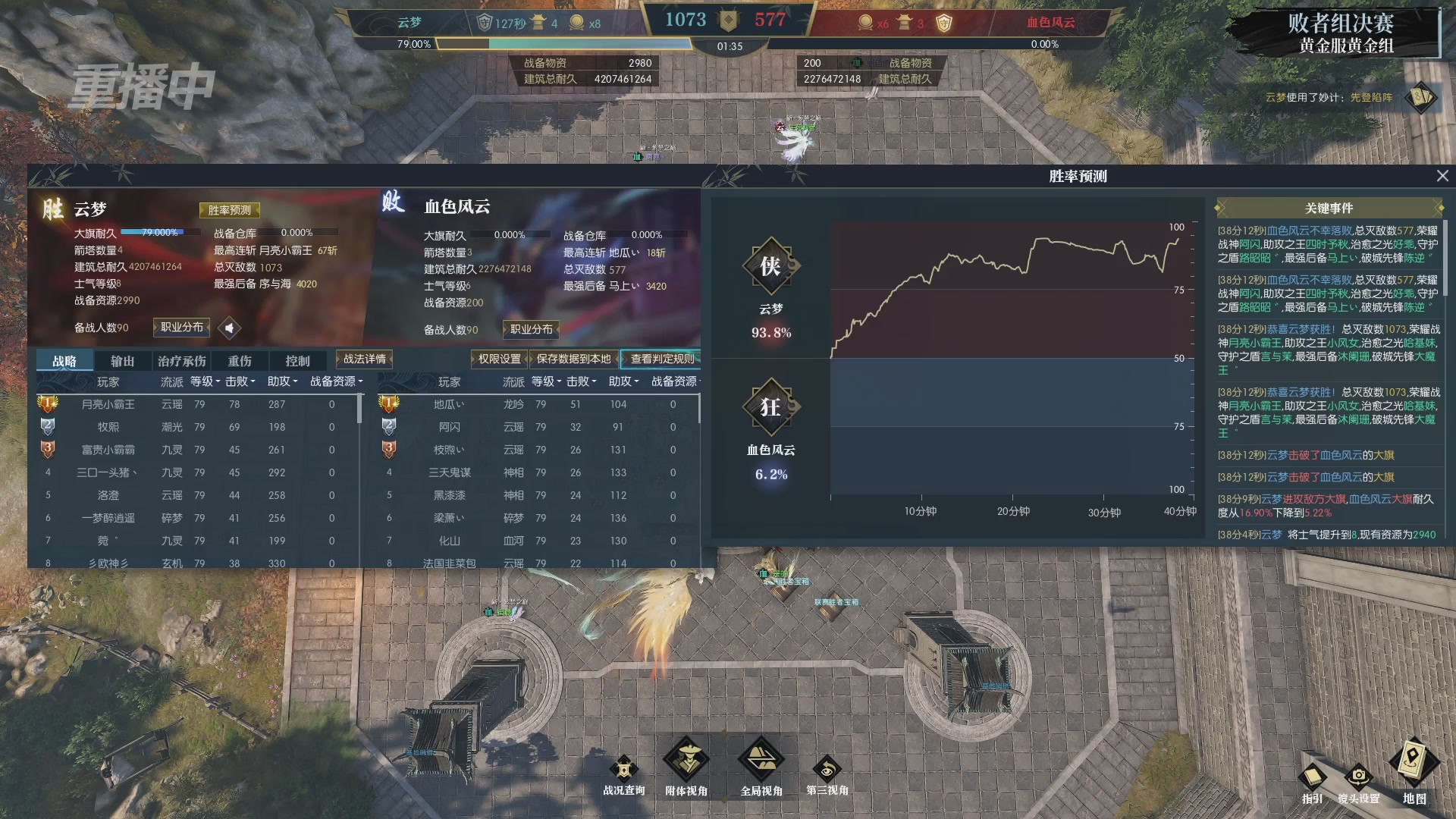 【重播】第二届黄金服诸神之战淘汰赛DAY3