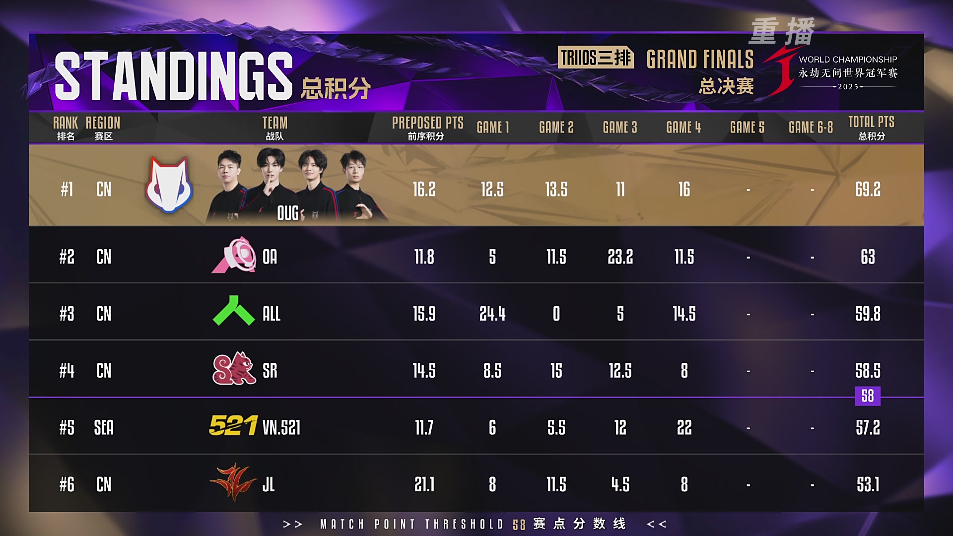 【重播】2025JCUP三排总决赛暨咏武斗剑发布会