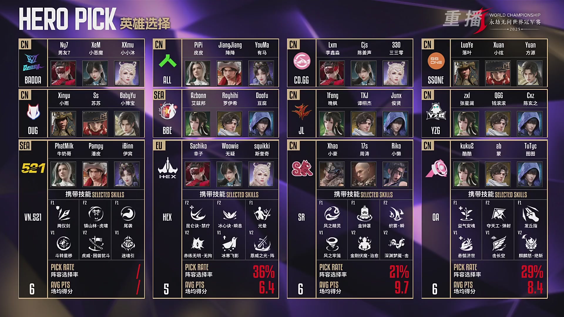 【重播】2025JCUP三排总决赛暨咏武斗剑发布会