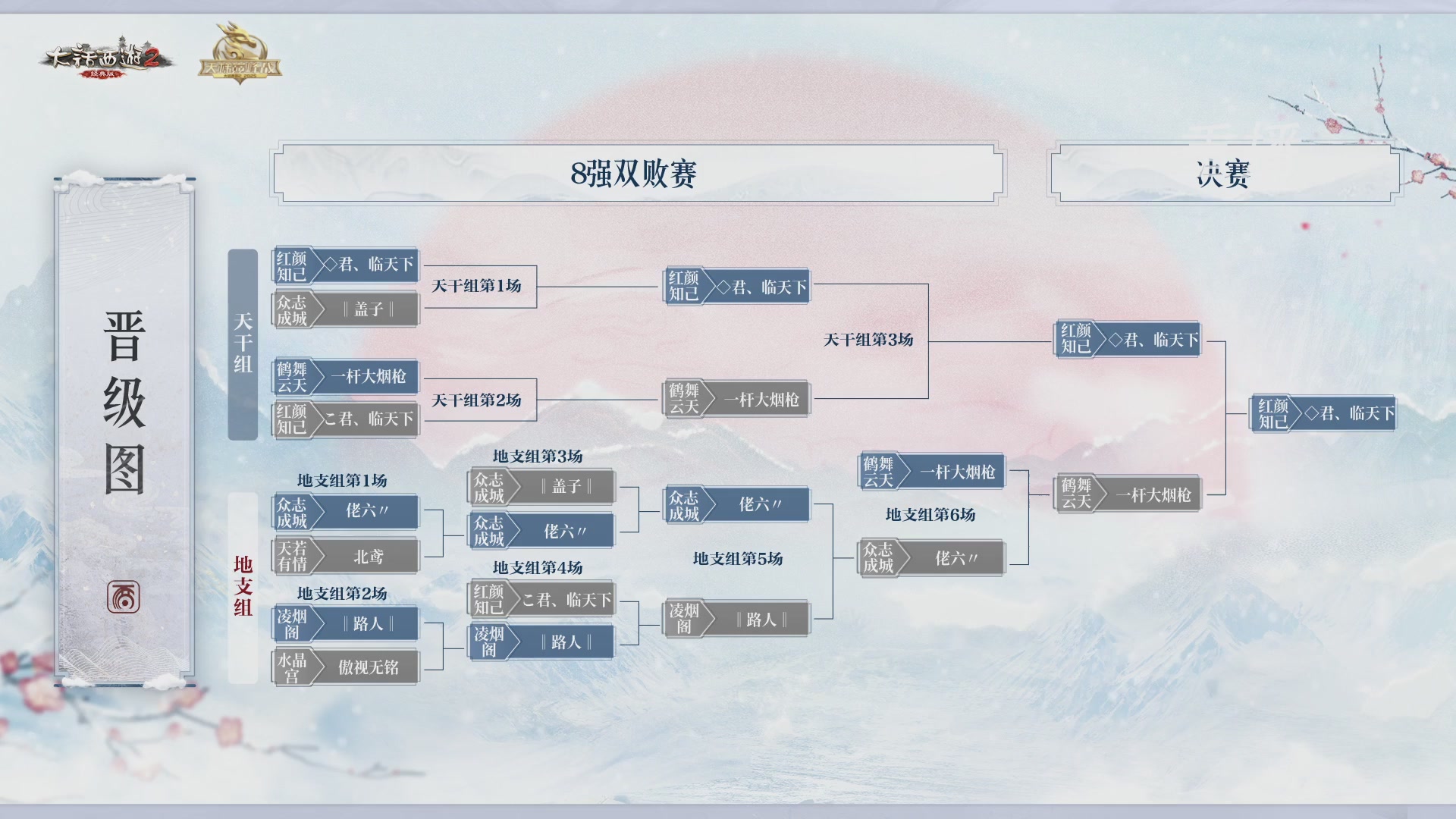 【重播】《大话西游2经典版》天梯巅峰战冬季赛