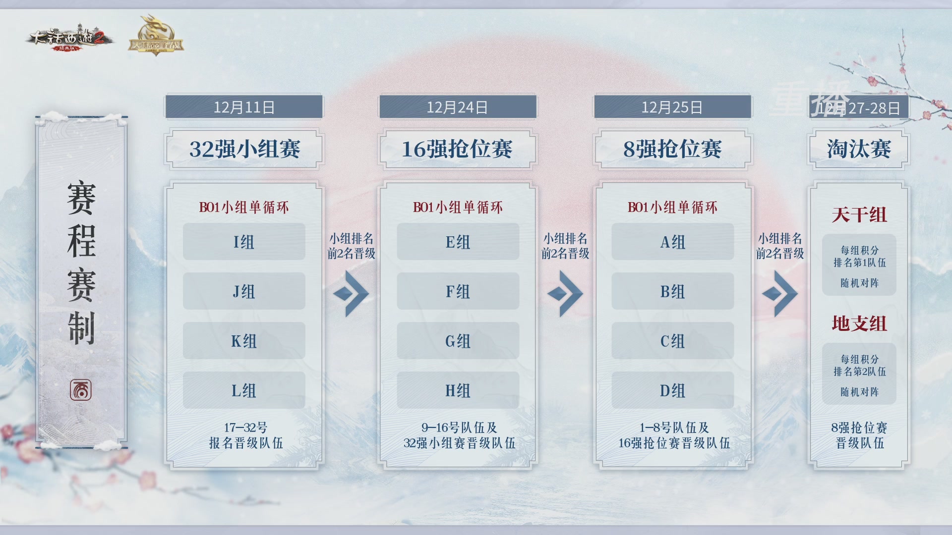 【重播】《大话西游2经典版》天梯巅峰战冬季赛