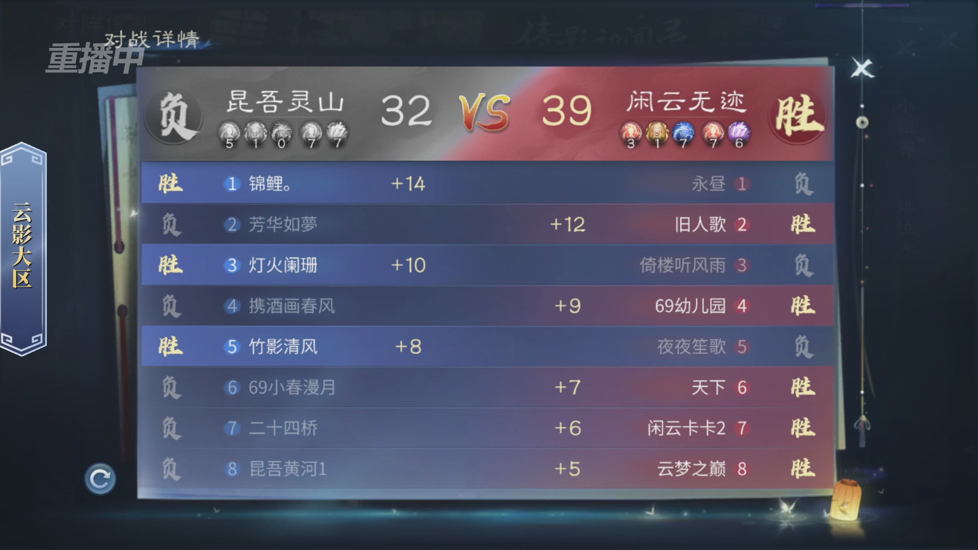 【重播】第九届跨服帮会联赛Day1小组赛