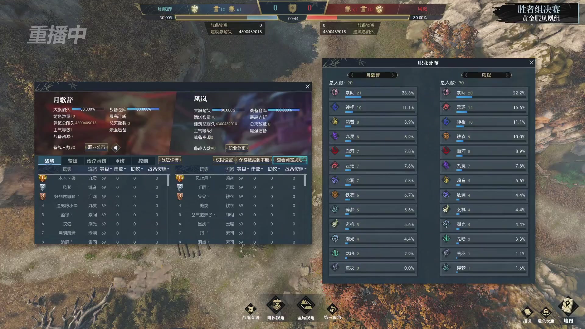 【重播】第二届黄金服诸神之战淘汰赛DAY3