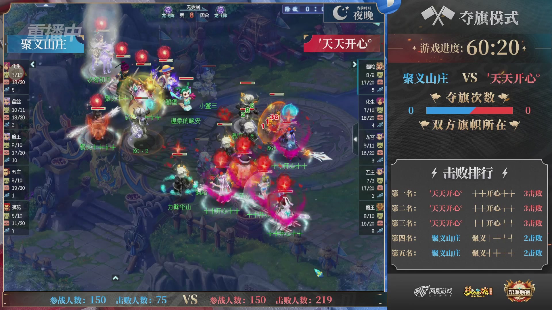 【重播】帮派联赛年度总决赛-4-7排位赛