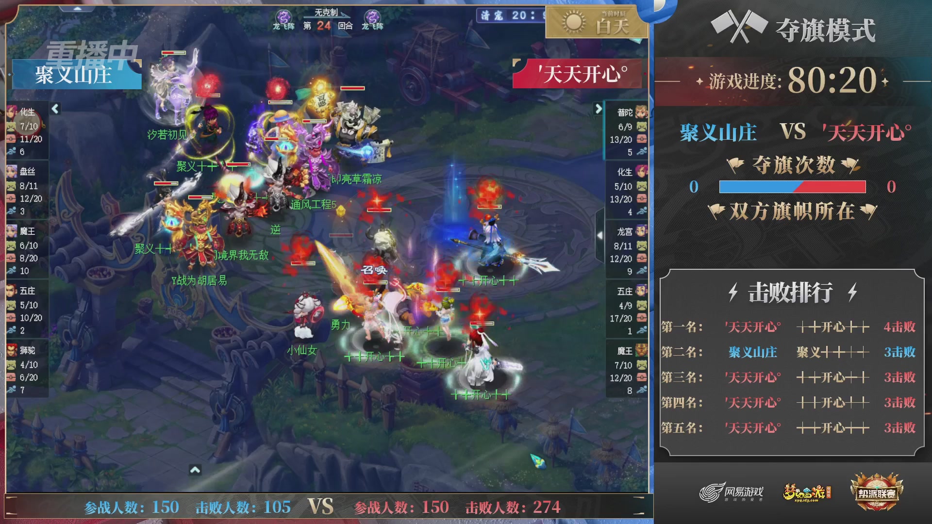 【重播】帮派联赛年度总决赛-4-7排位赛