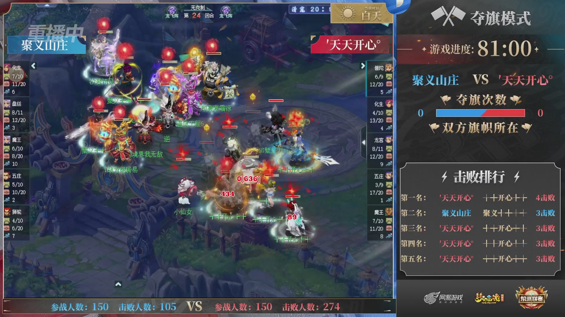 【重播】帮派联赛年度总决赛-4-7排位赛