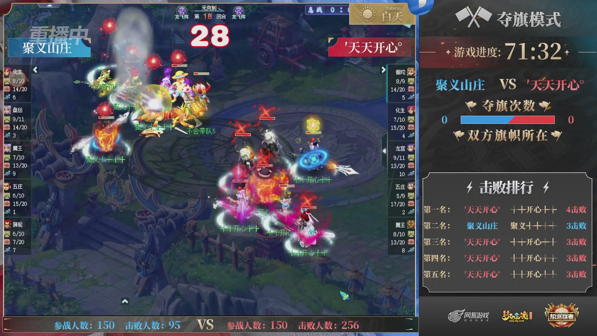 【重播】帮派联赛年度总决赛-4-7排位赛