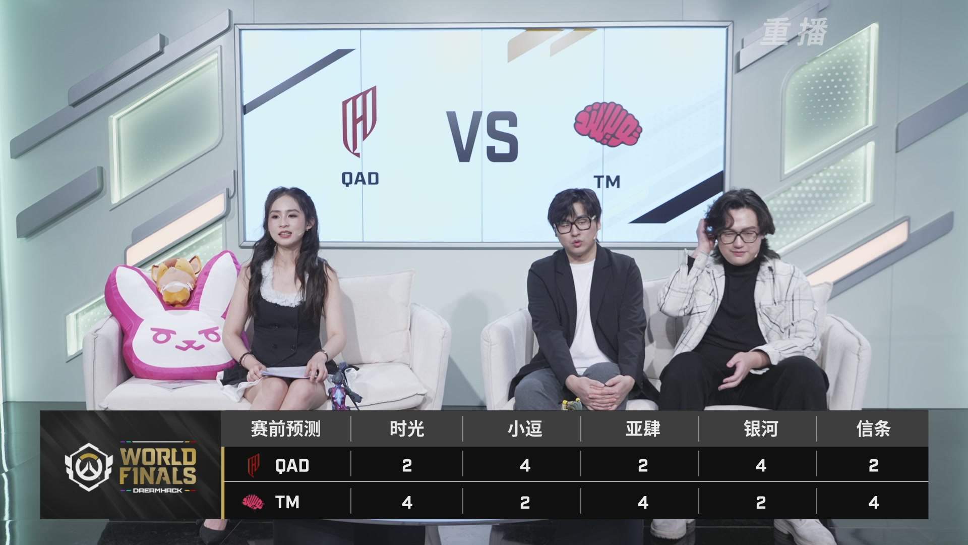 【重播】2025守望先锋全球总决赛 DAY5