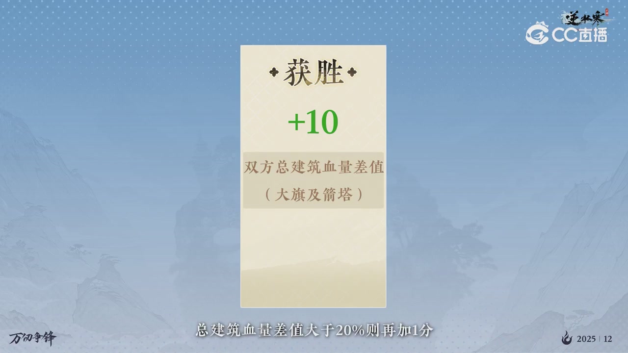 《逆水寒》手游 万仞争锋S2