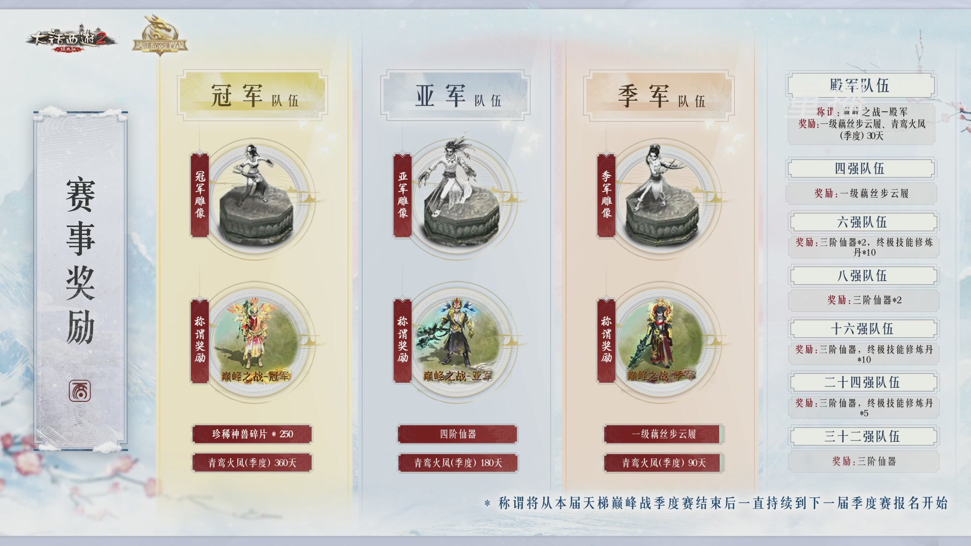 【重播】《大话西游2经典版》天梯巅峰战冬季赛