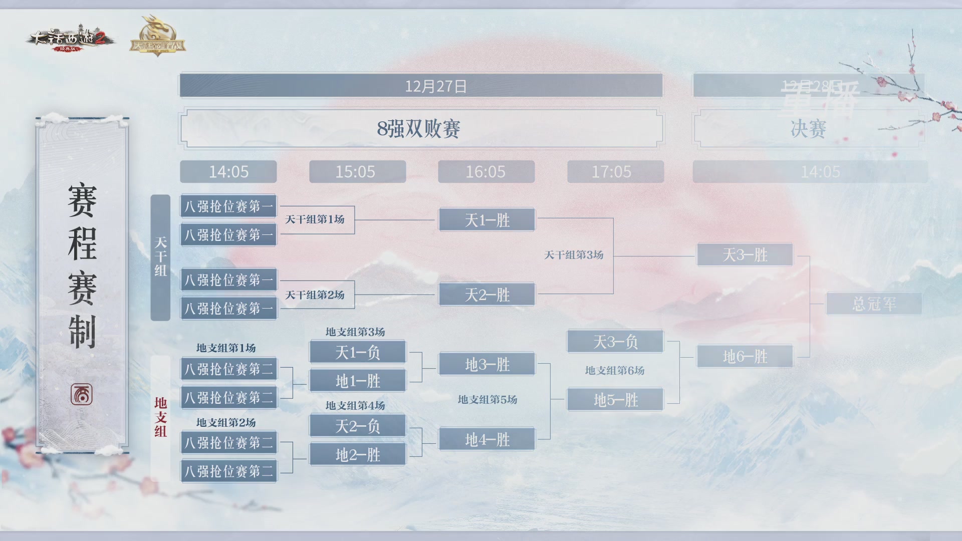 【重播】《大话西游2经典版》天梯巅峰战冬季赛
