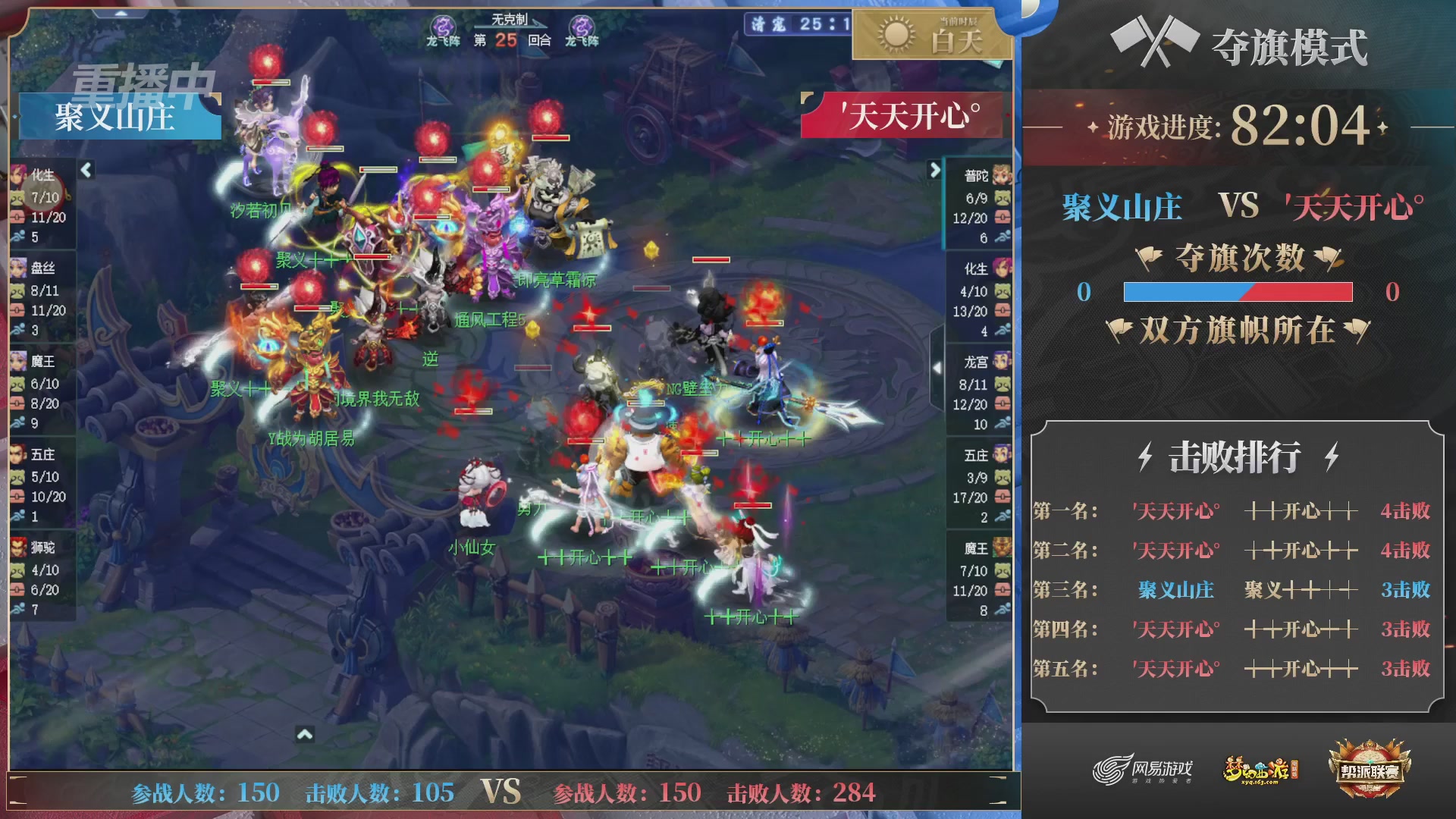 【重播】帮派联赛年度总决赛-4-7排位赛