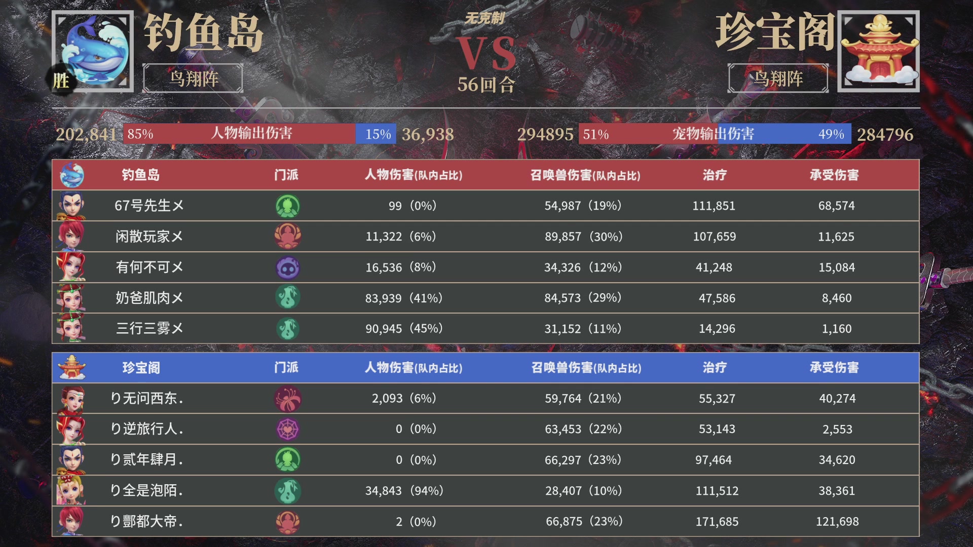 【重播】2025武神坛全明星争霸赛-入围赛