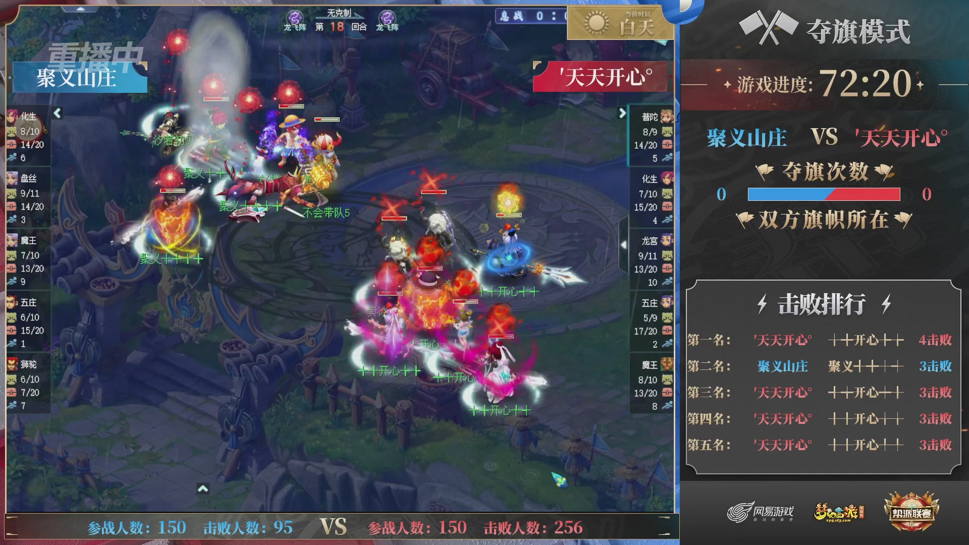 【重播】帮派联赛年度总决赛-4-7排位赛