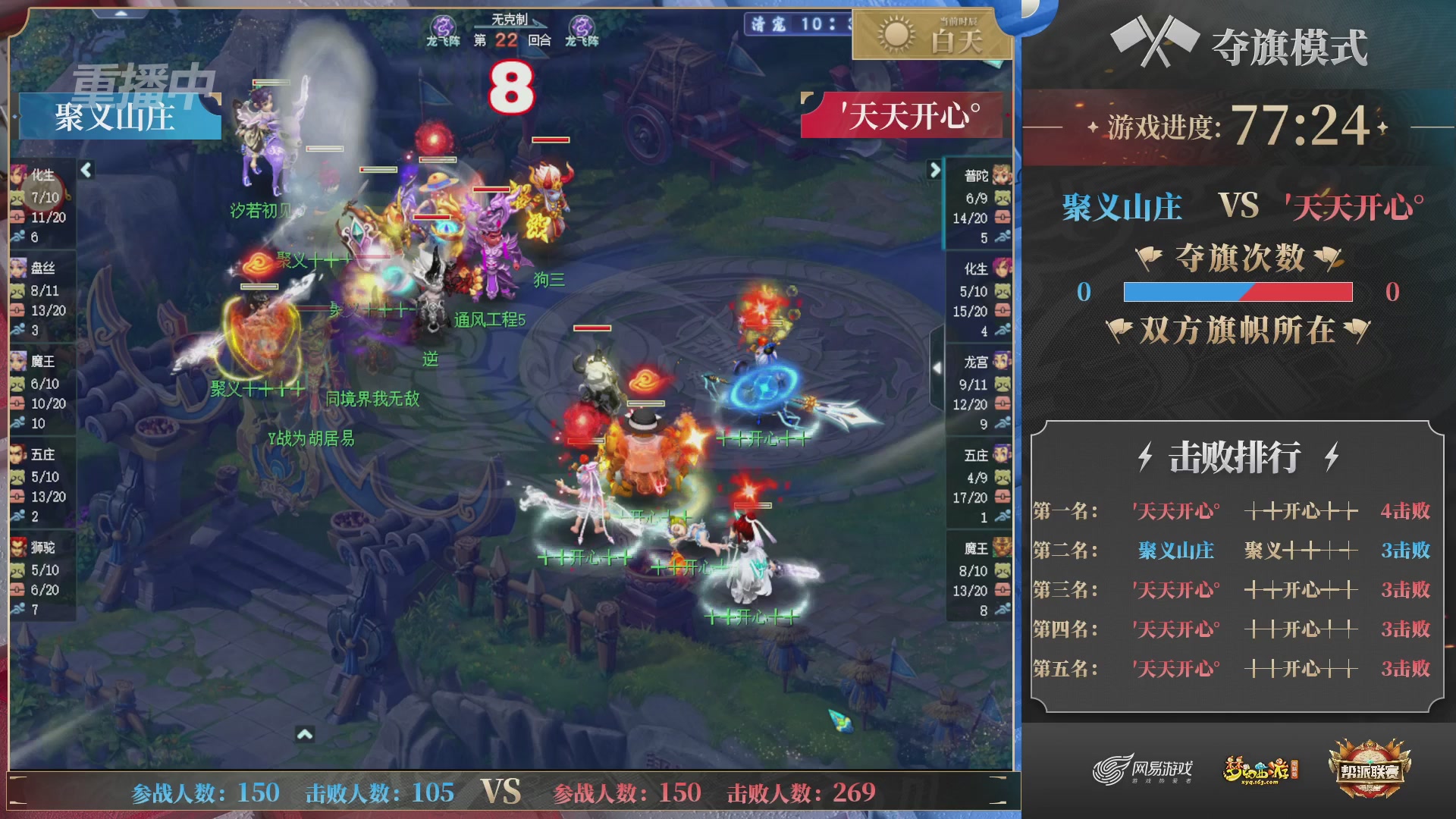 【重播】帮派联赛年度总决赛-4-7排位赛