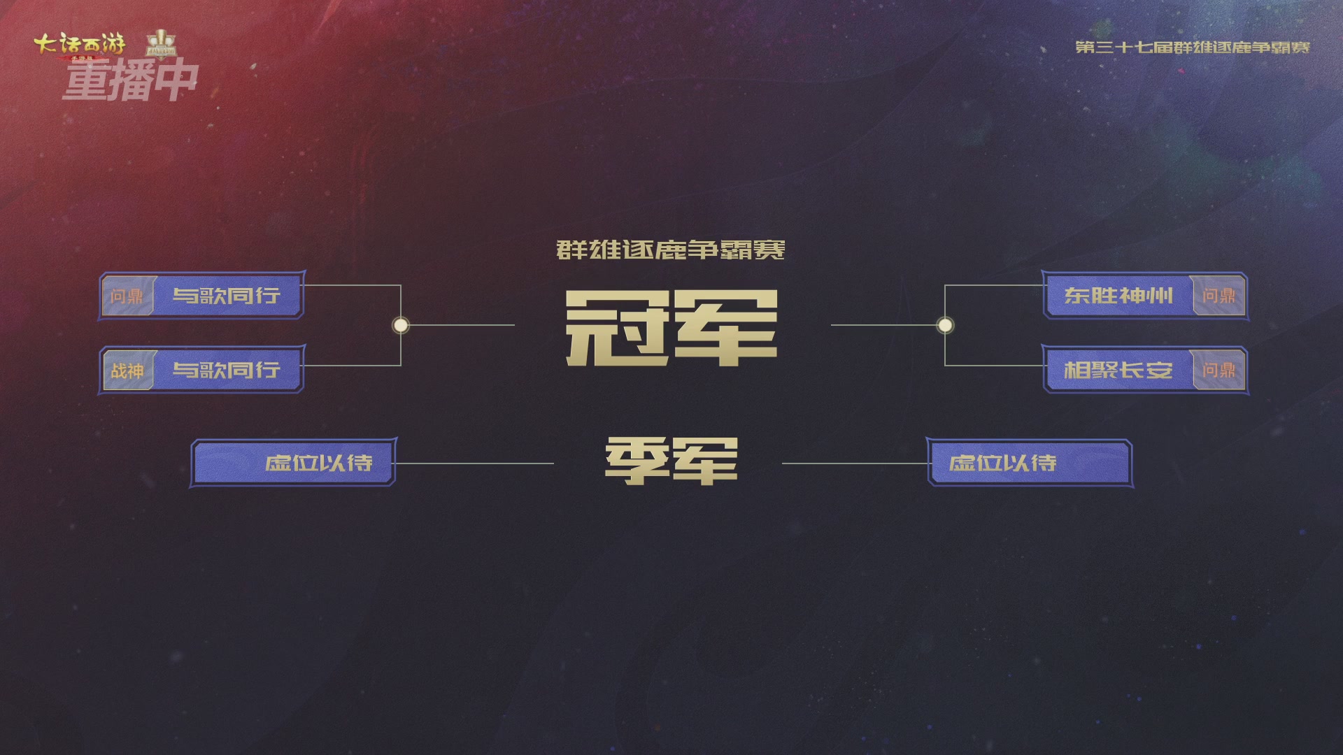 天下第一比武大会，各路豪侠，十年再会