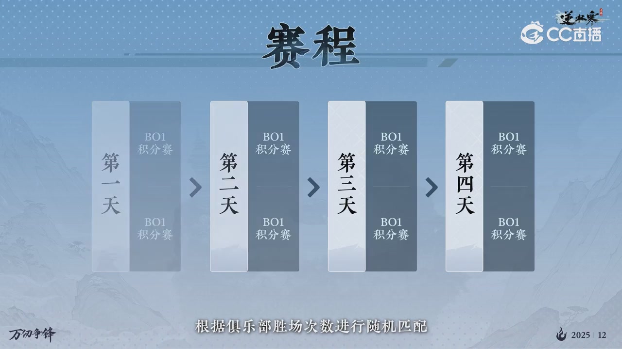 《逆水寒》手游 万仞争锋S2