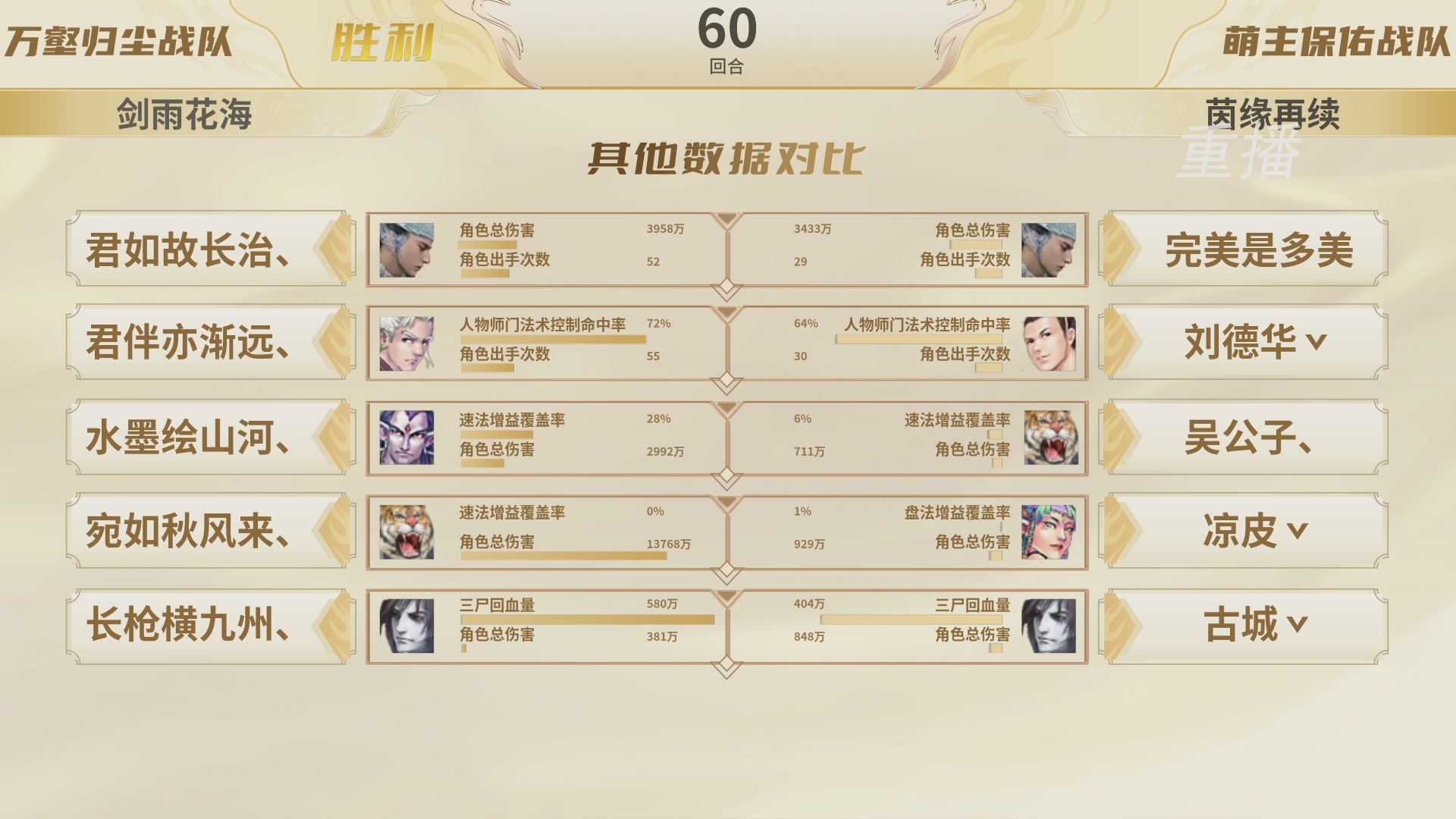 《大话西游2免费版》常规服 2025比武之巅荣耀赛