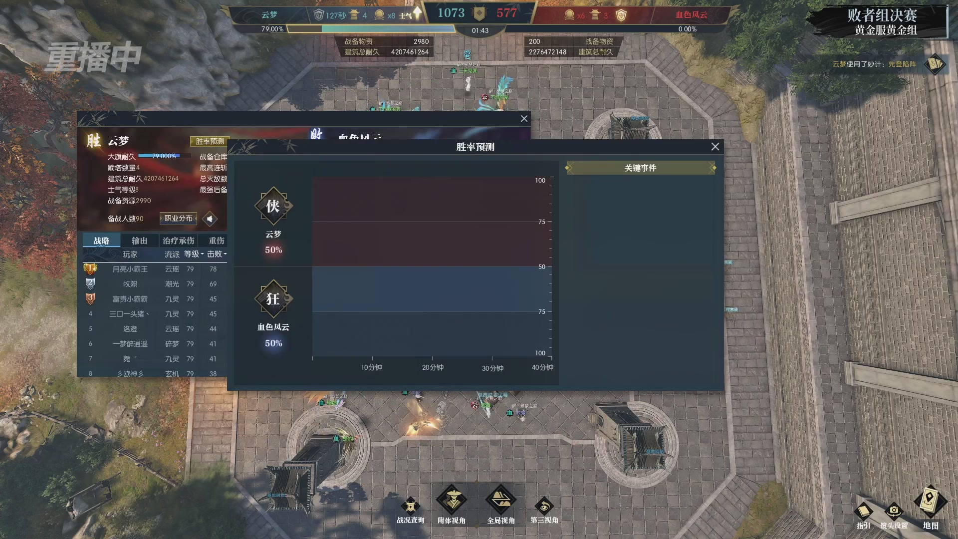 【重播】第二届黄金服诸神之战淘汰赛DAY3