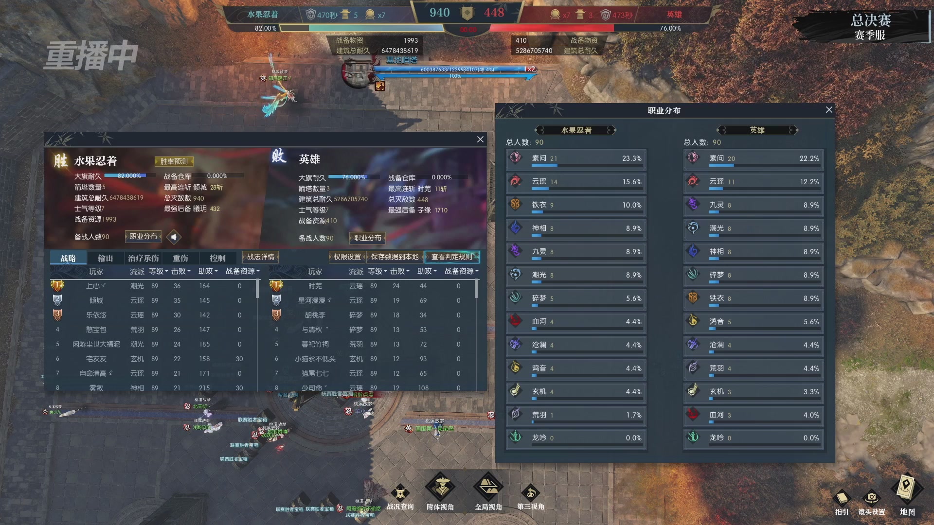 【重播】逆水寒赛季服第七届诸神之战Day3