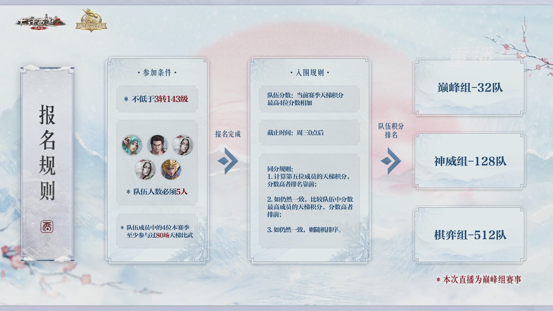 【重播】《大话西游2经典版》天梯巅峰战冬季赛