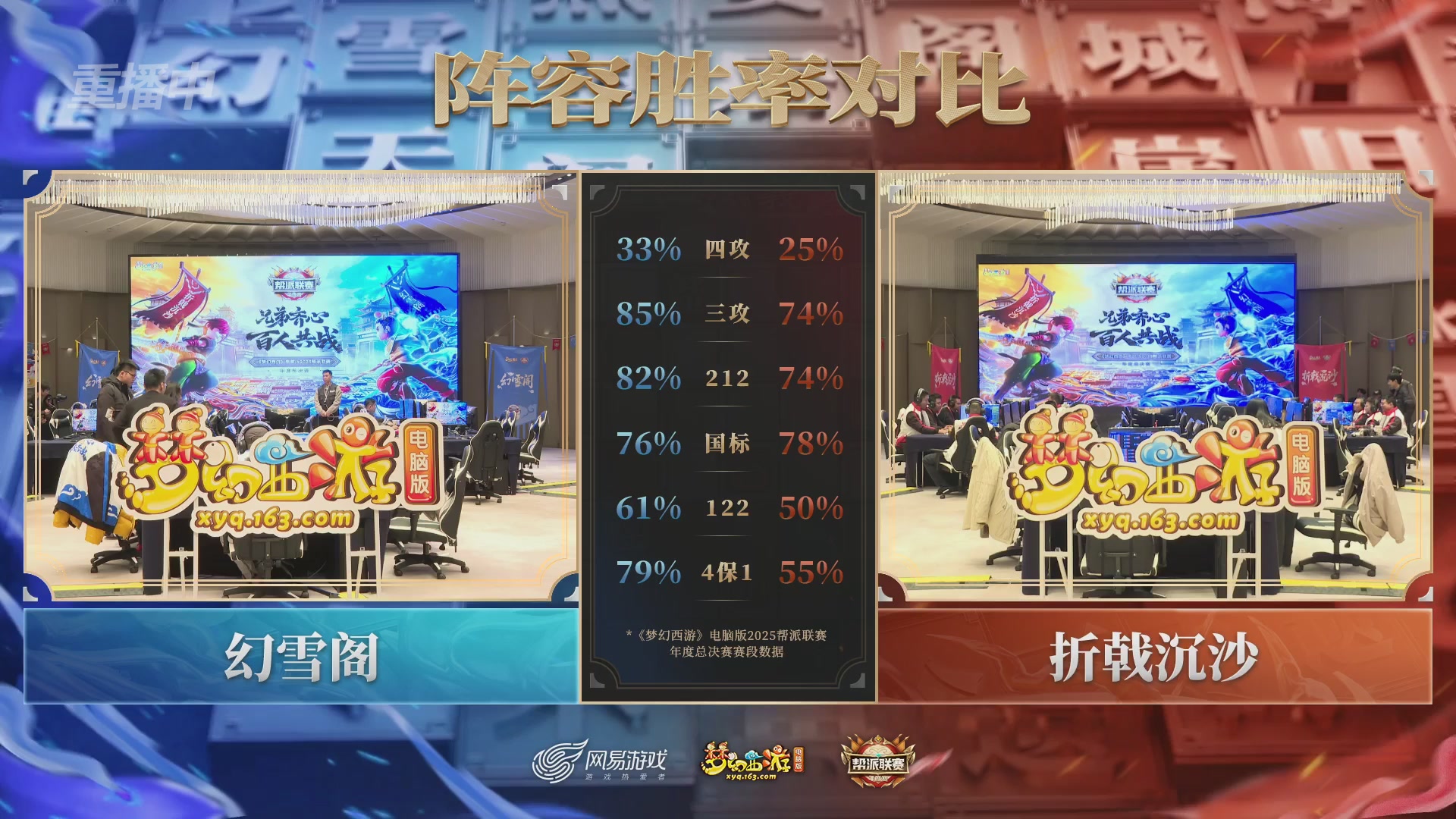 【重播】2025帮派联赛年度总决赛-冠军争夺战