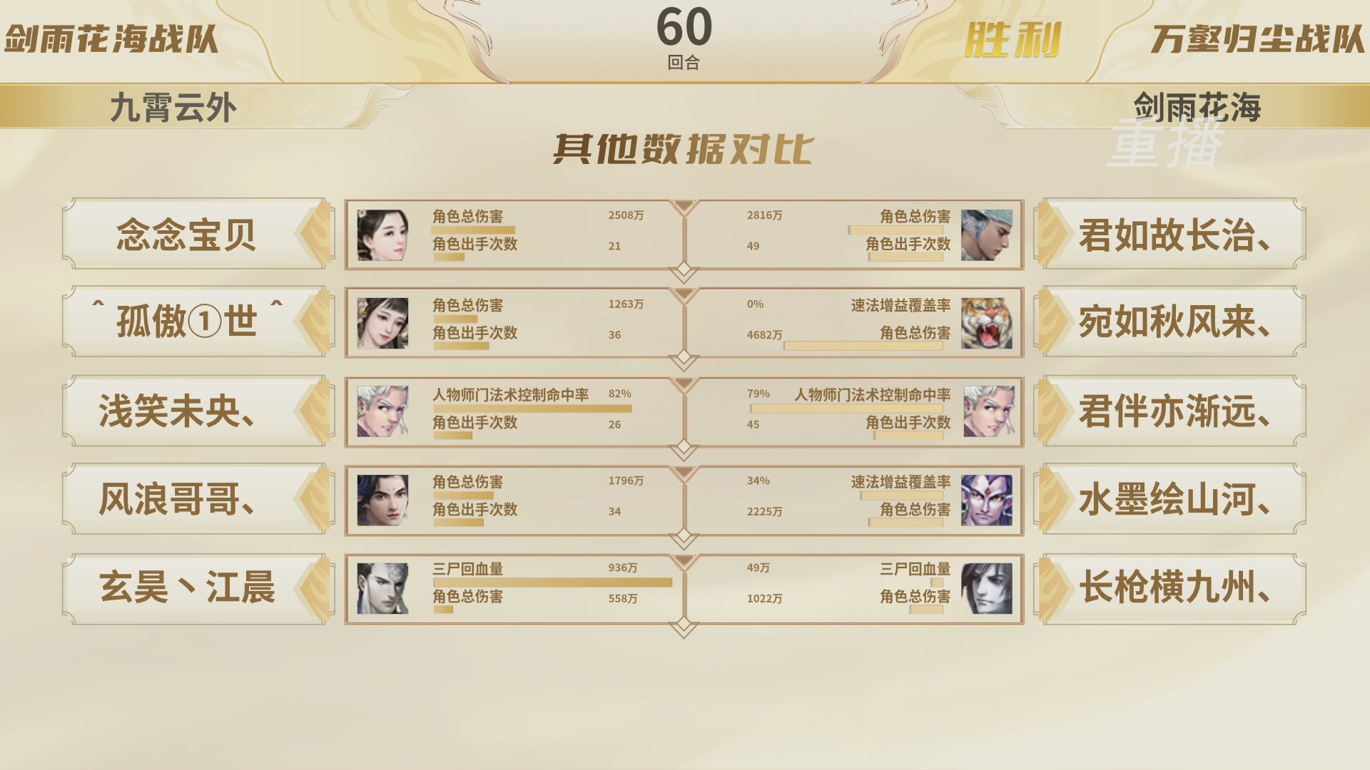 《大话西游2免费版》常规服 2025比武之巅荣耀赛