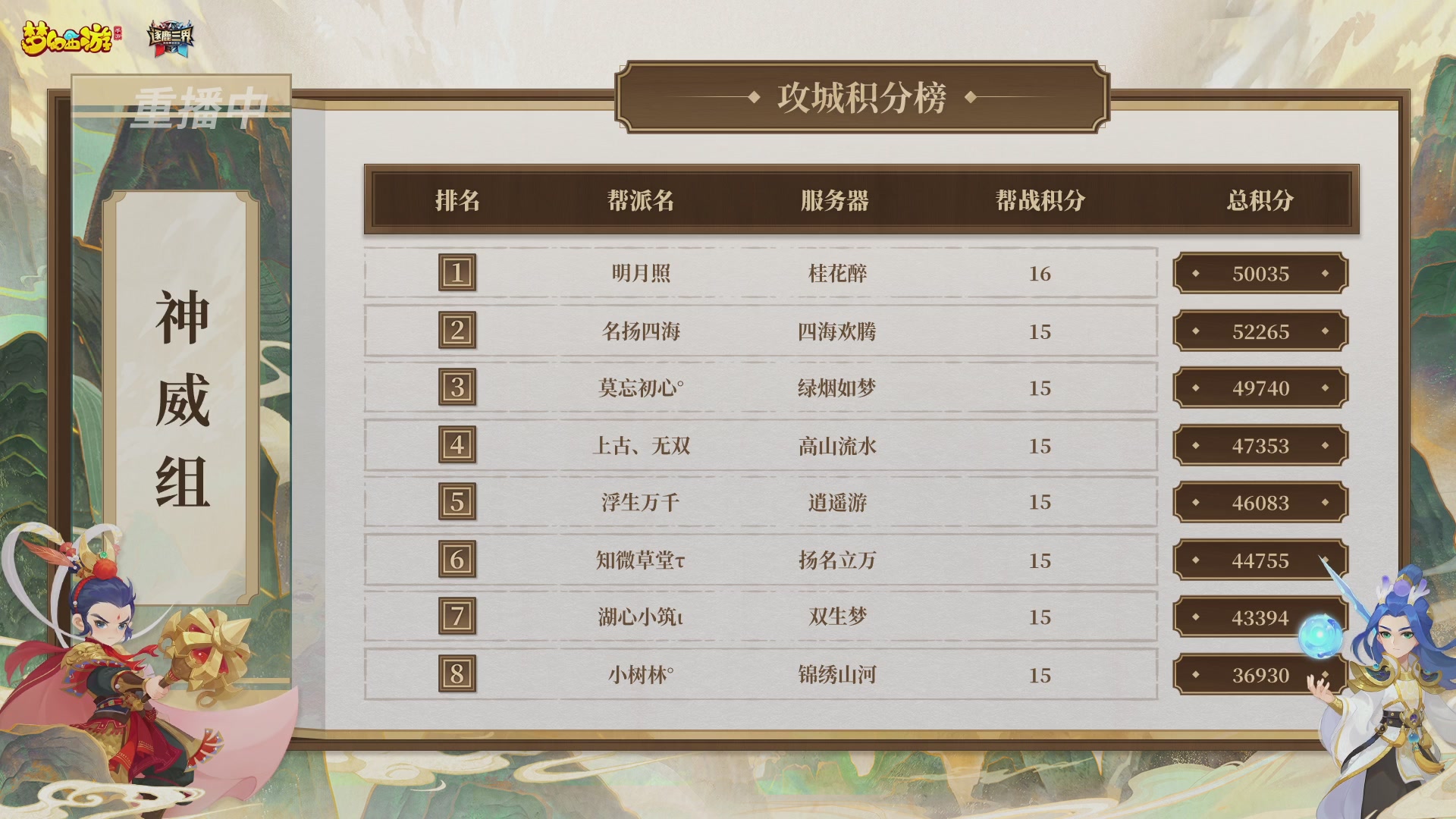 逐鹿三界帮派联赛