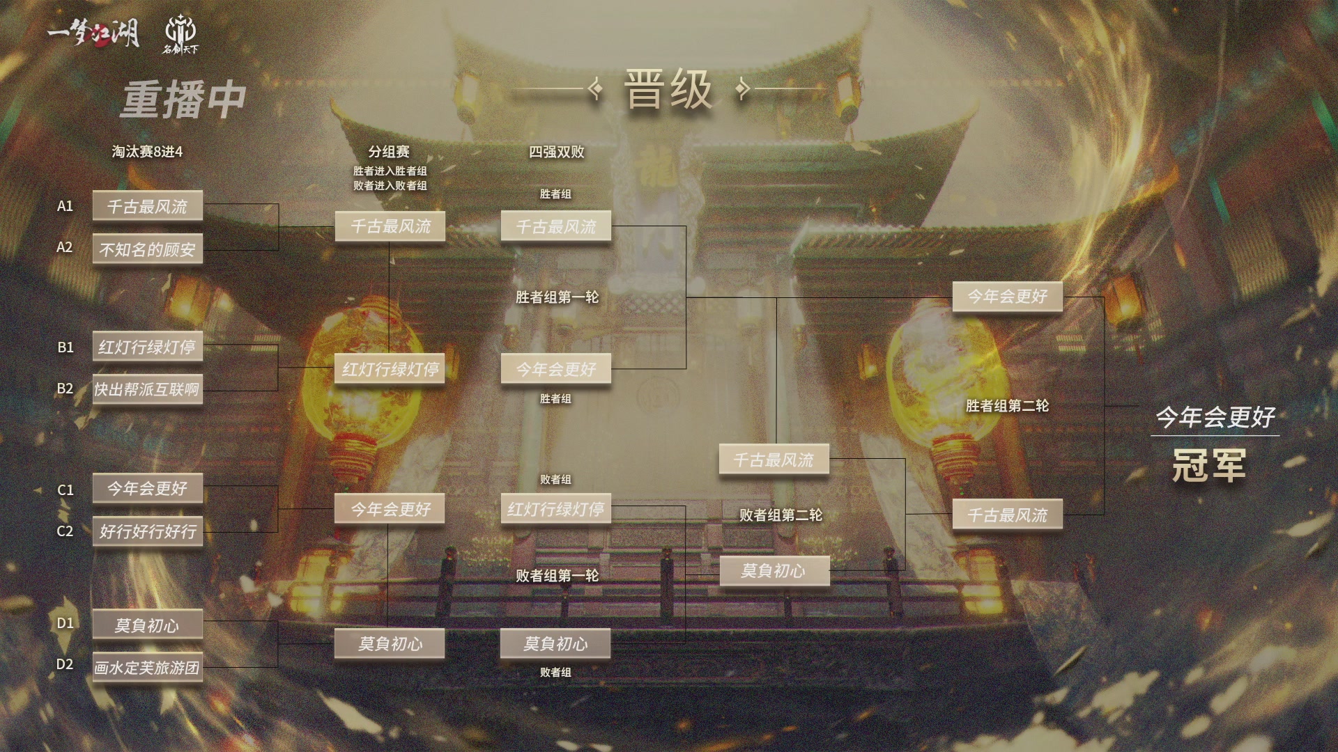 【重播】【官方】《一梦江湖》第十七届名剑天下