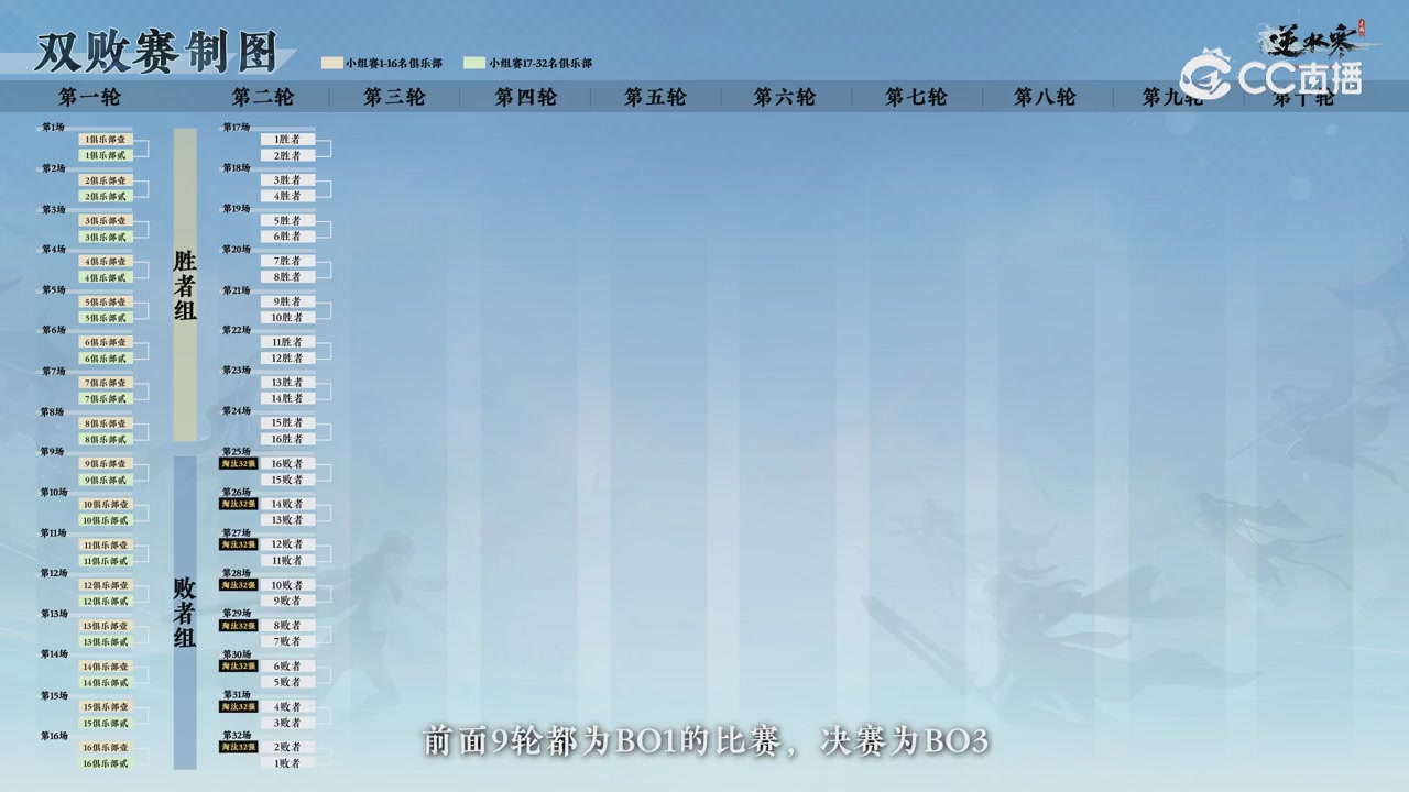 《逆水寒》手游 万仞争锋S2