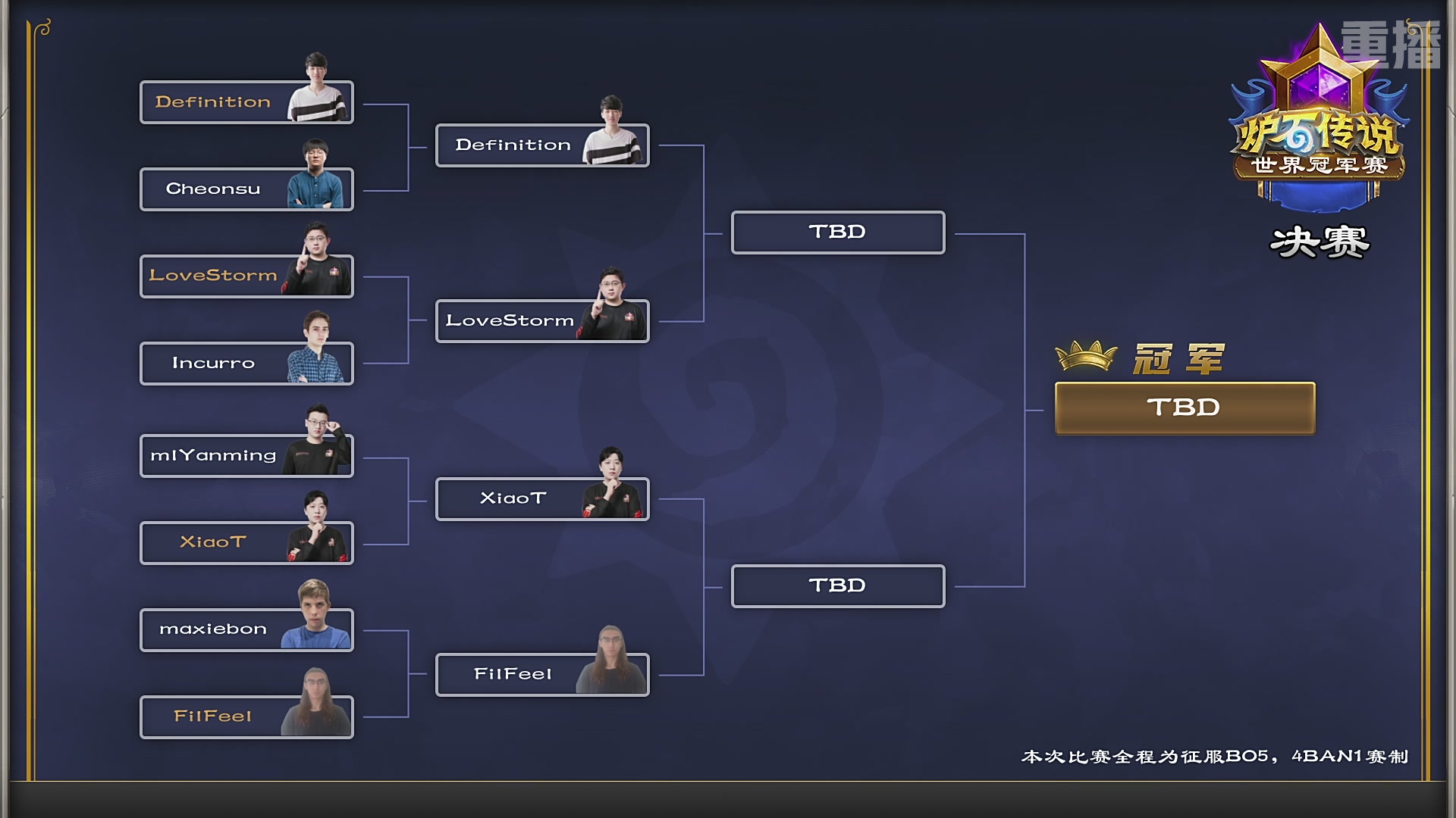 【重播】2025炉石传说世界冠军赛决赛日