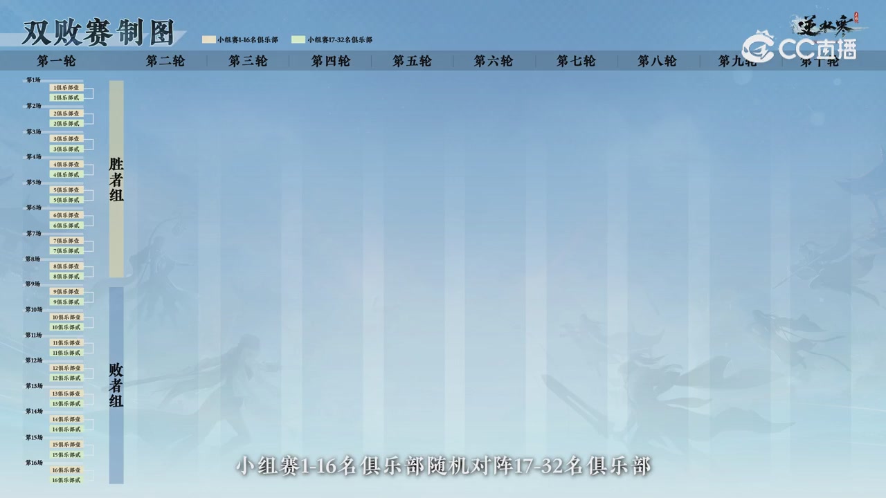 《逆水寒》手游 万仞争锋S2